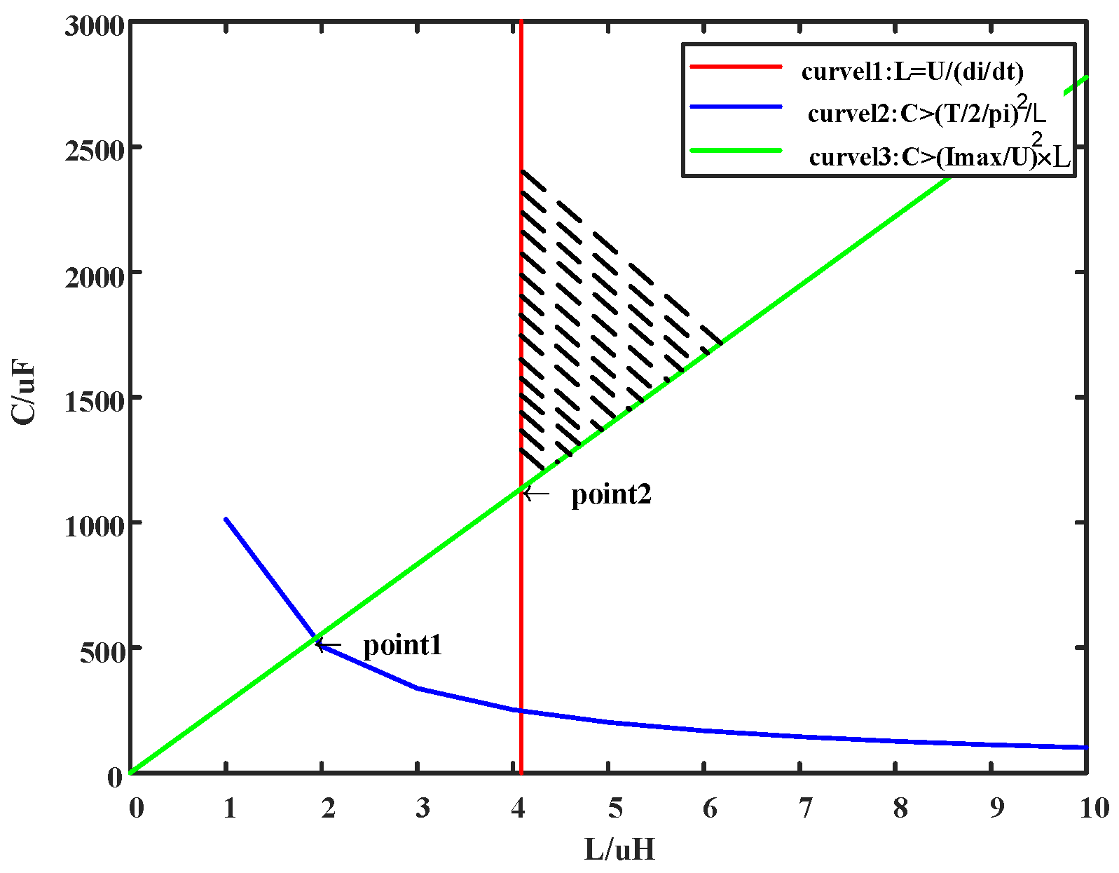 Energies 16 07546 g009
