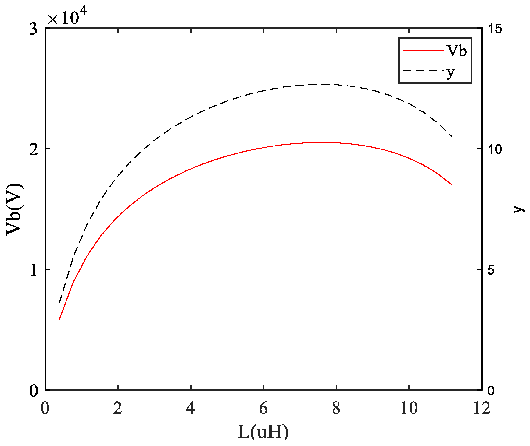 Energies 16 07546 g017