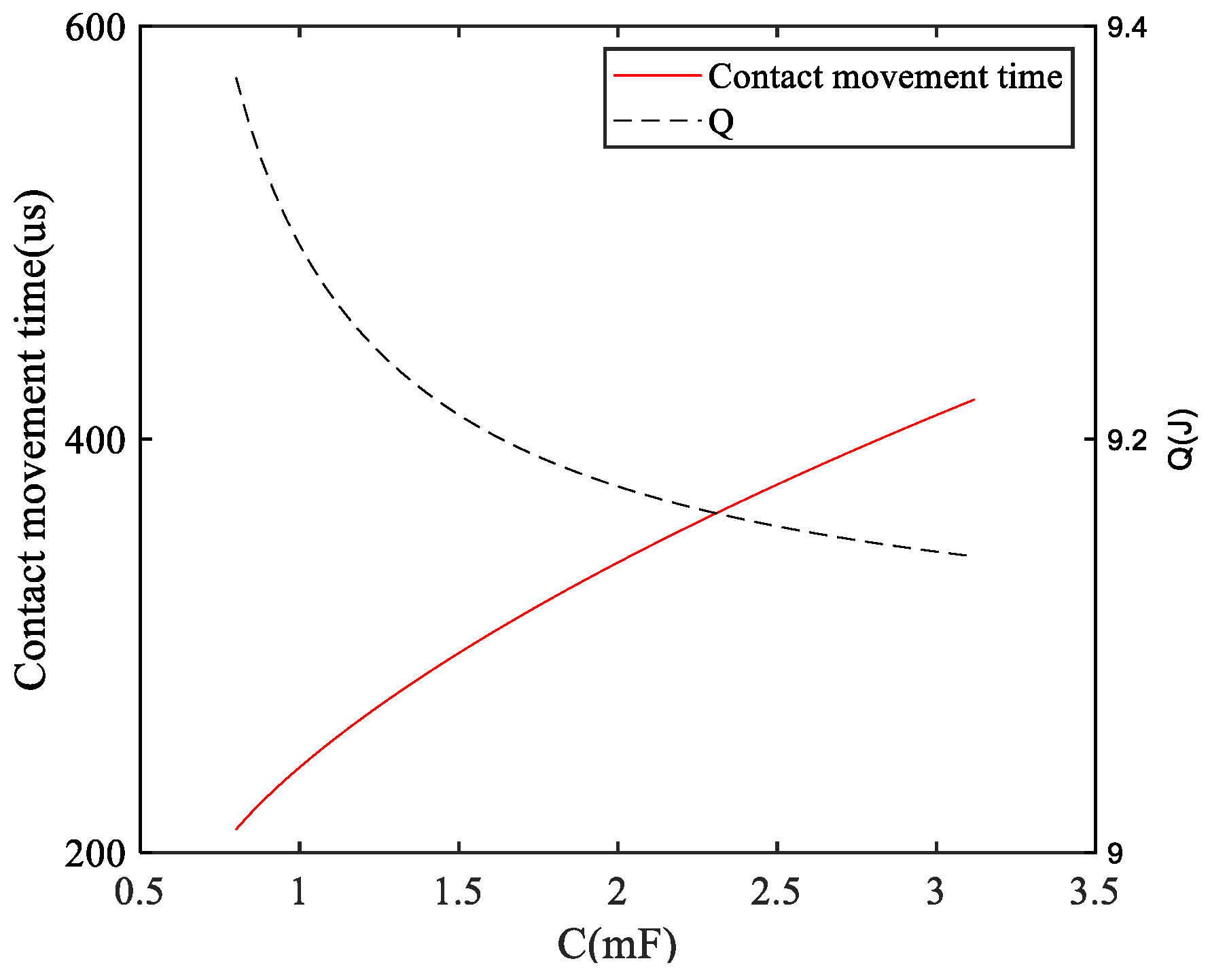 Energies 16 07546 g018