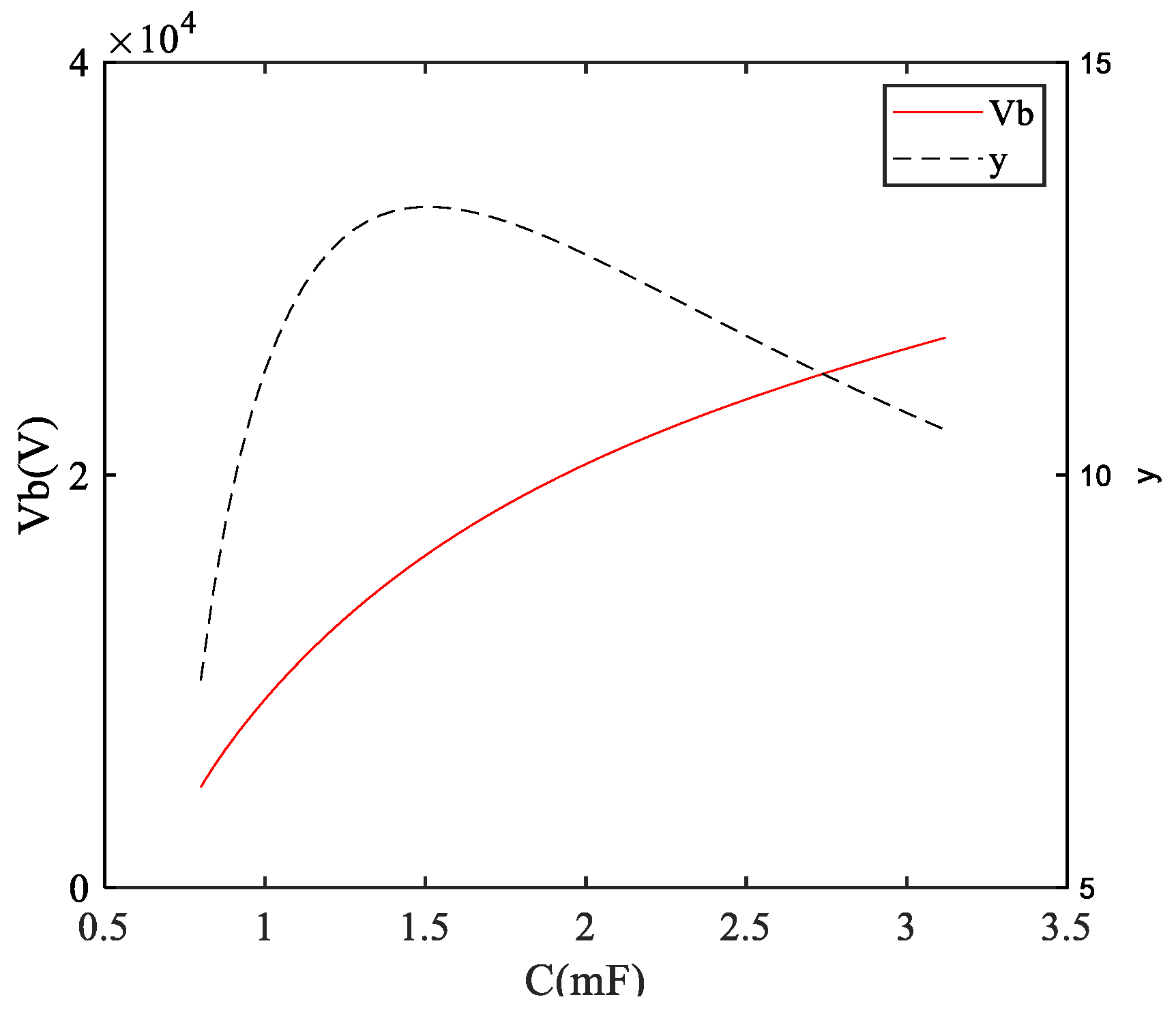 Energies 16 07546 g019