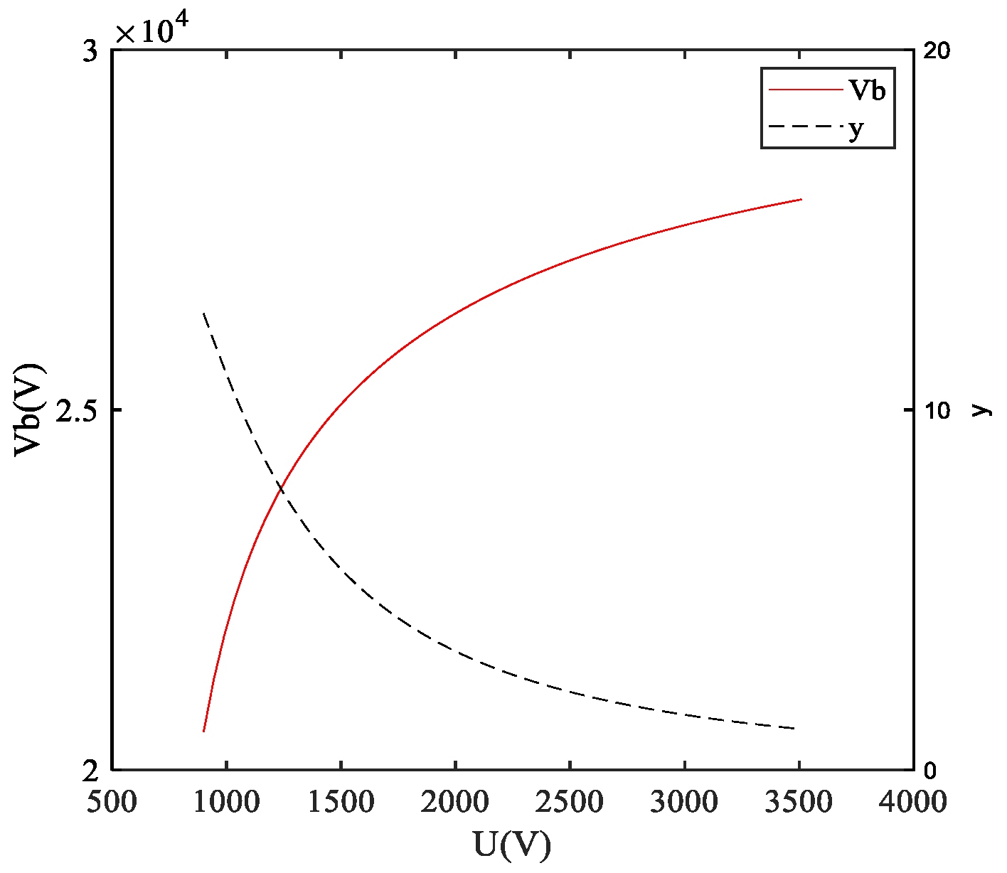 Energies 16 07546 g021