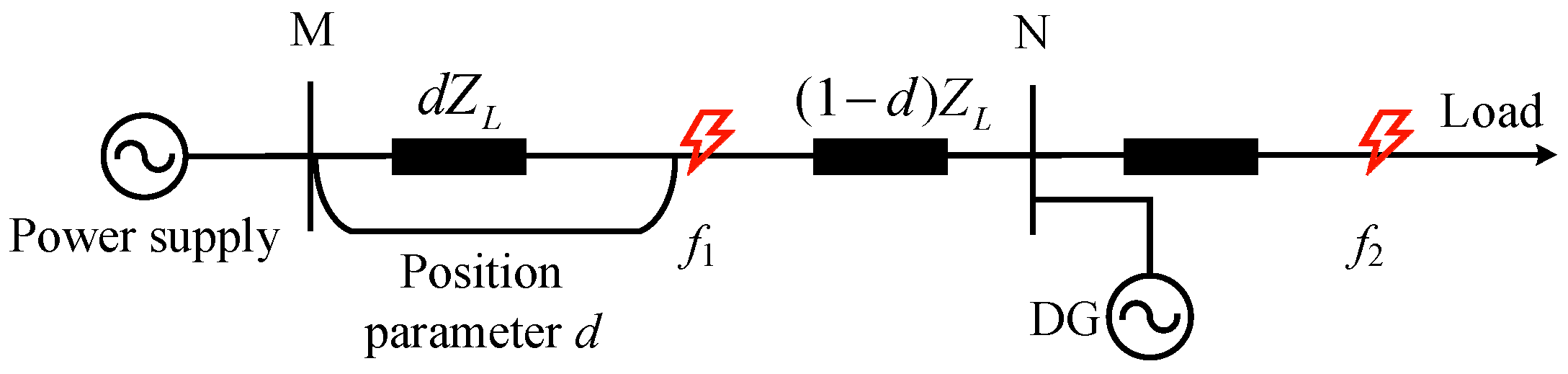 Energies 16 07547 g002