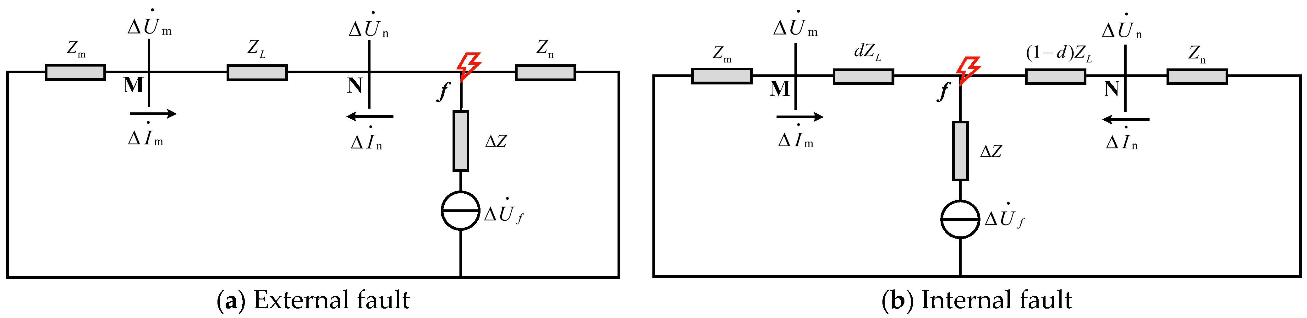 Energies 16 07547 g007