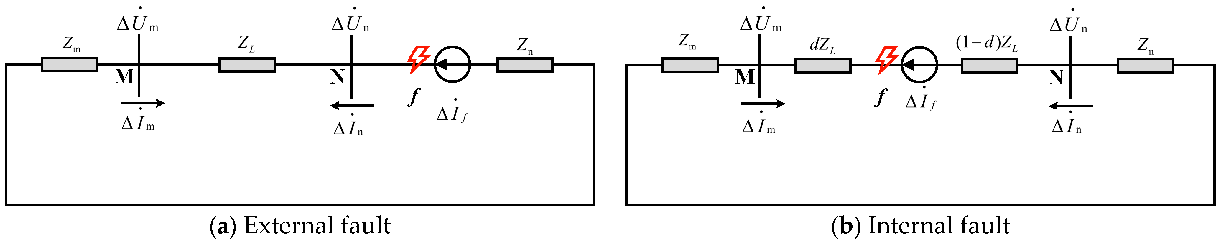Energies 16 07547 g008