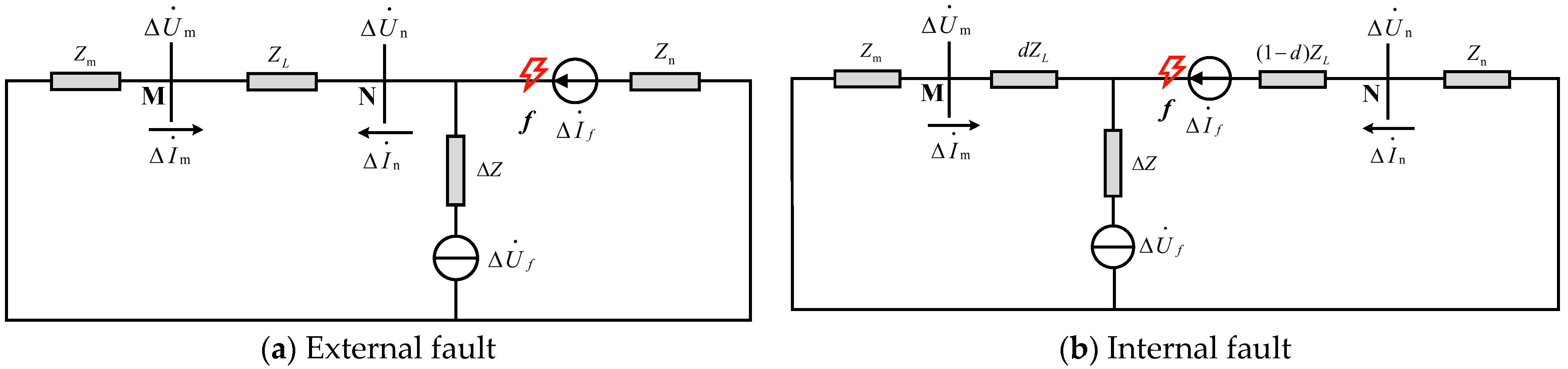 Energies 16 07547 g009