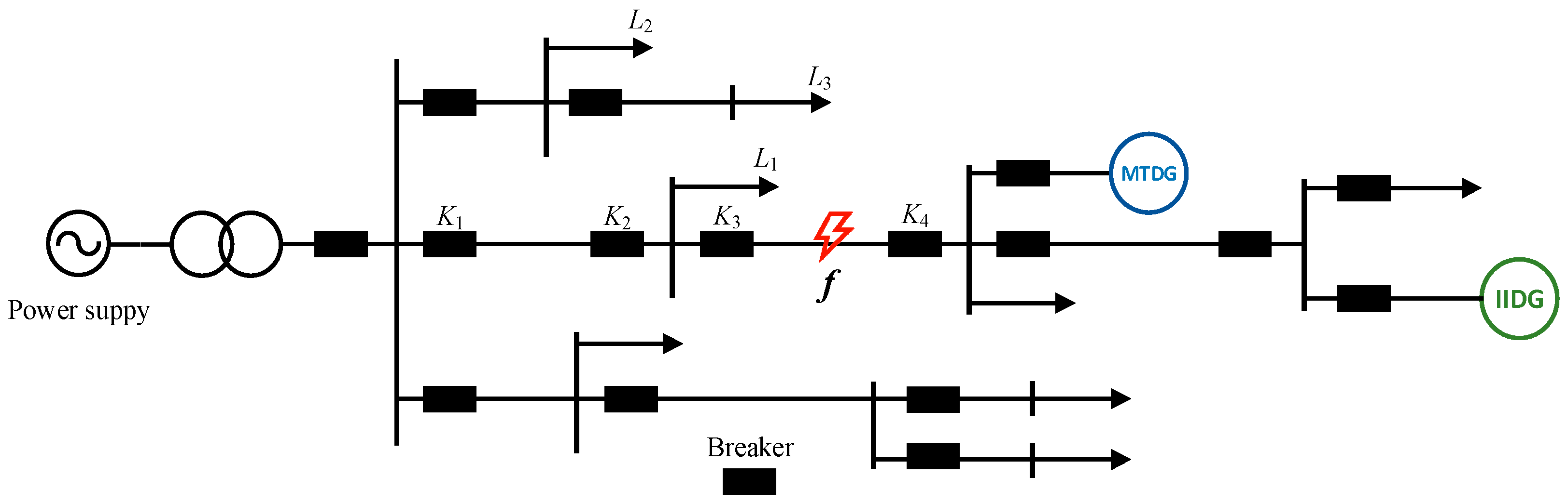 Energies 16 07547 g011