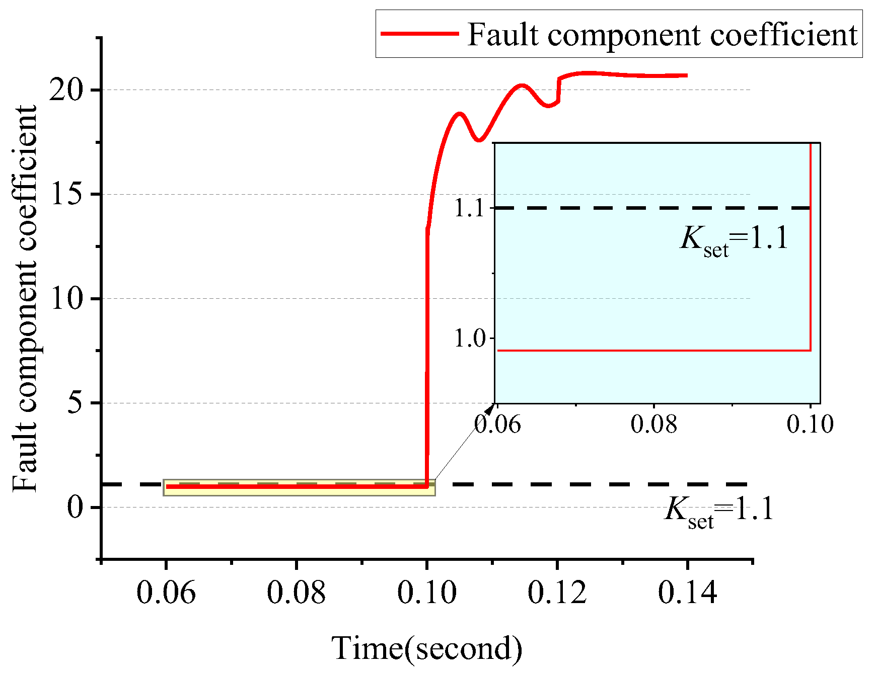 Energies 16 07547 g014
