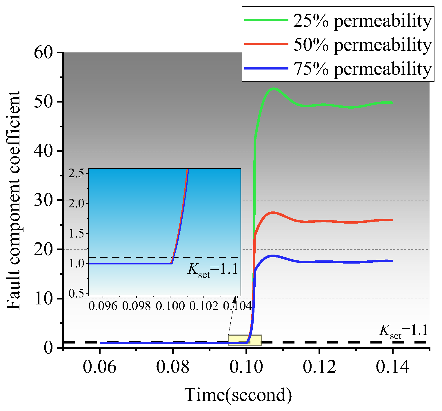Energies 16 07547 g016