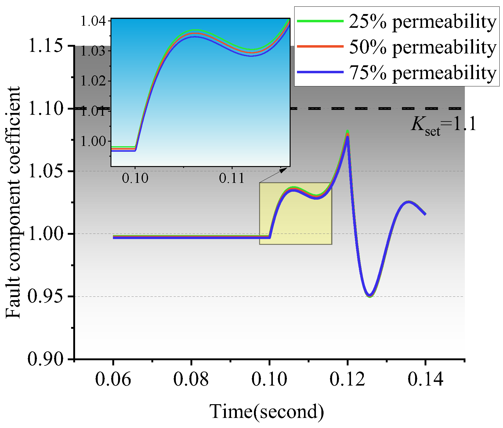 Energies 16 07547 g017