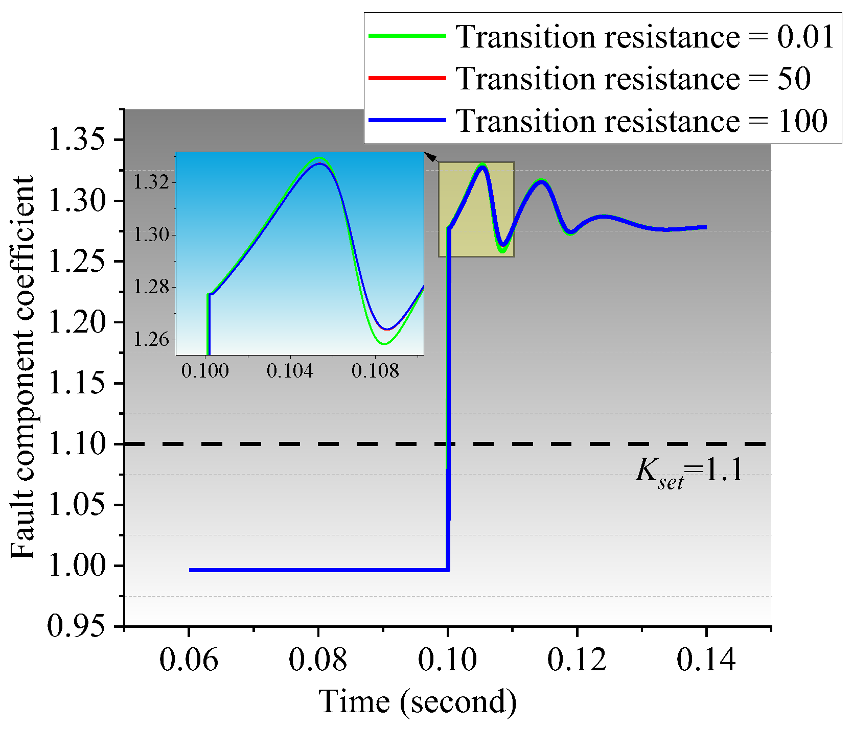 Energies 16 07547 g019