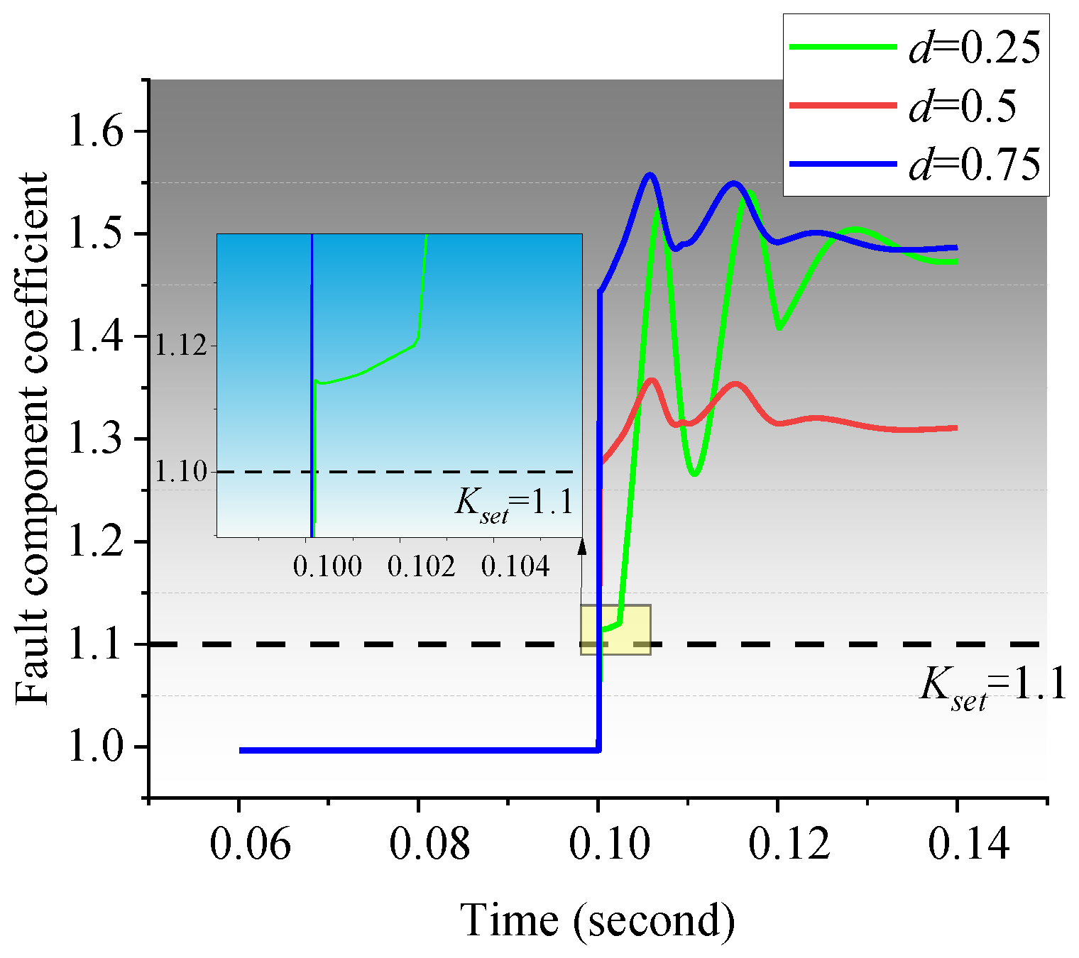 Energies 16 07547 g020