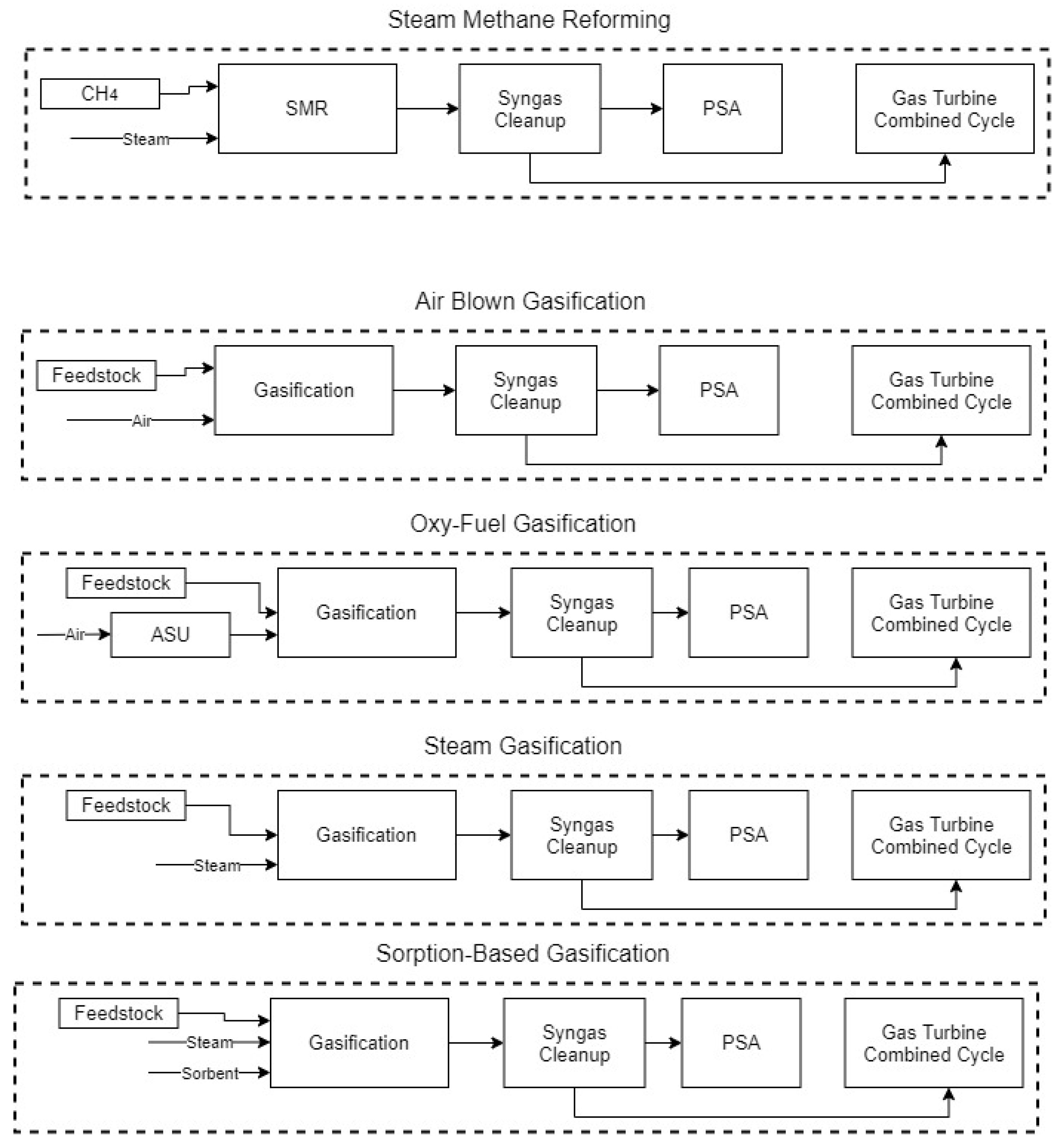 Energies 16 07548 g001