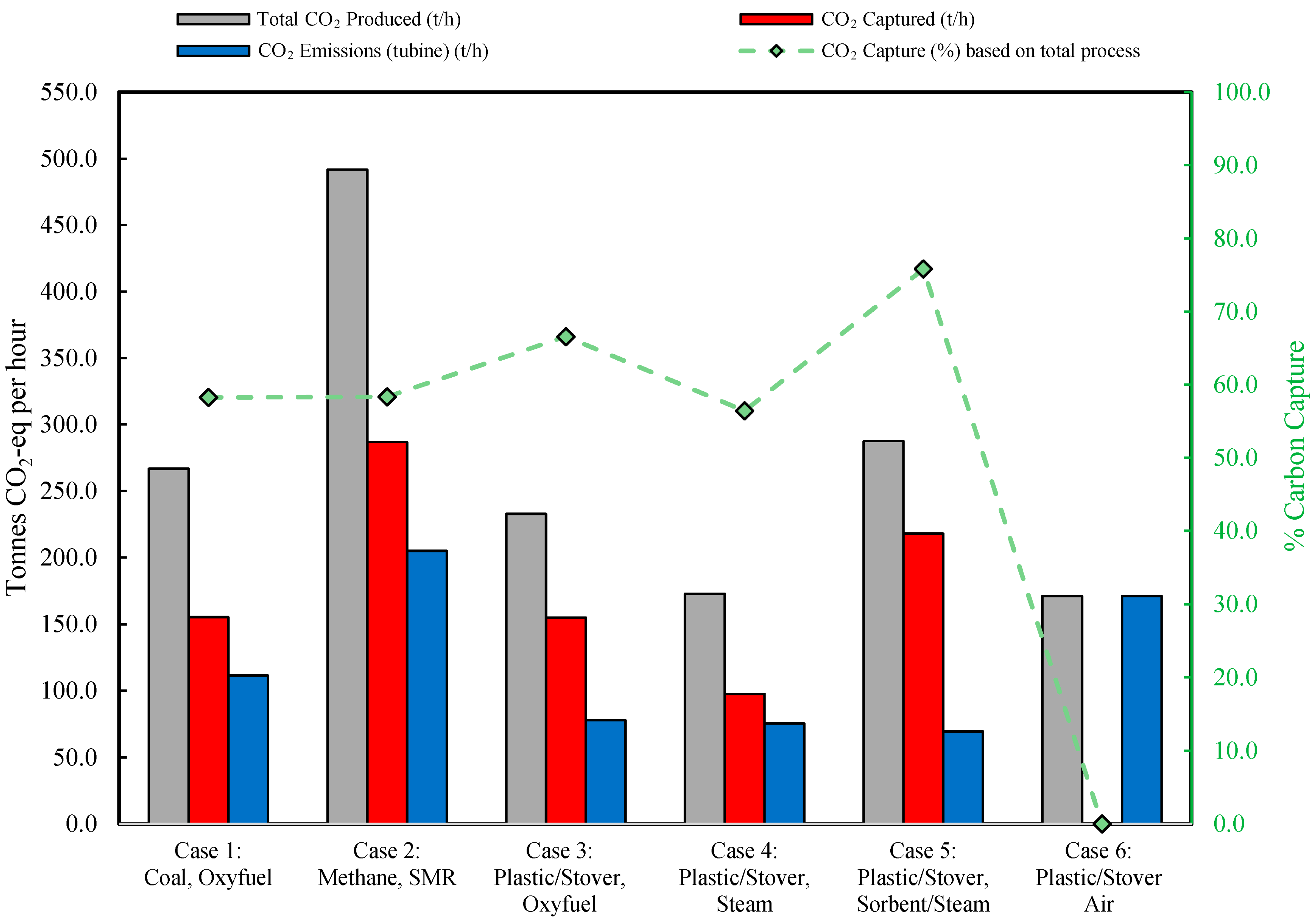 Energies 16 07548 g005