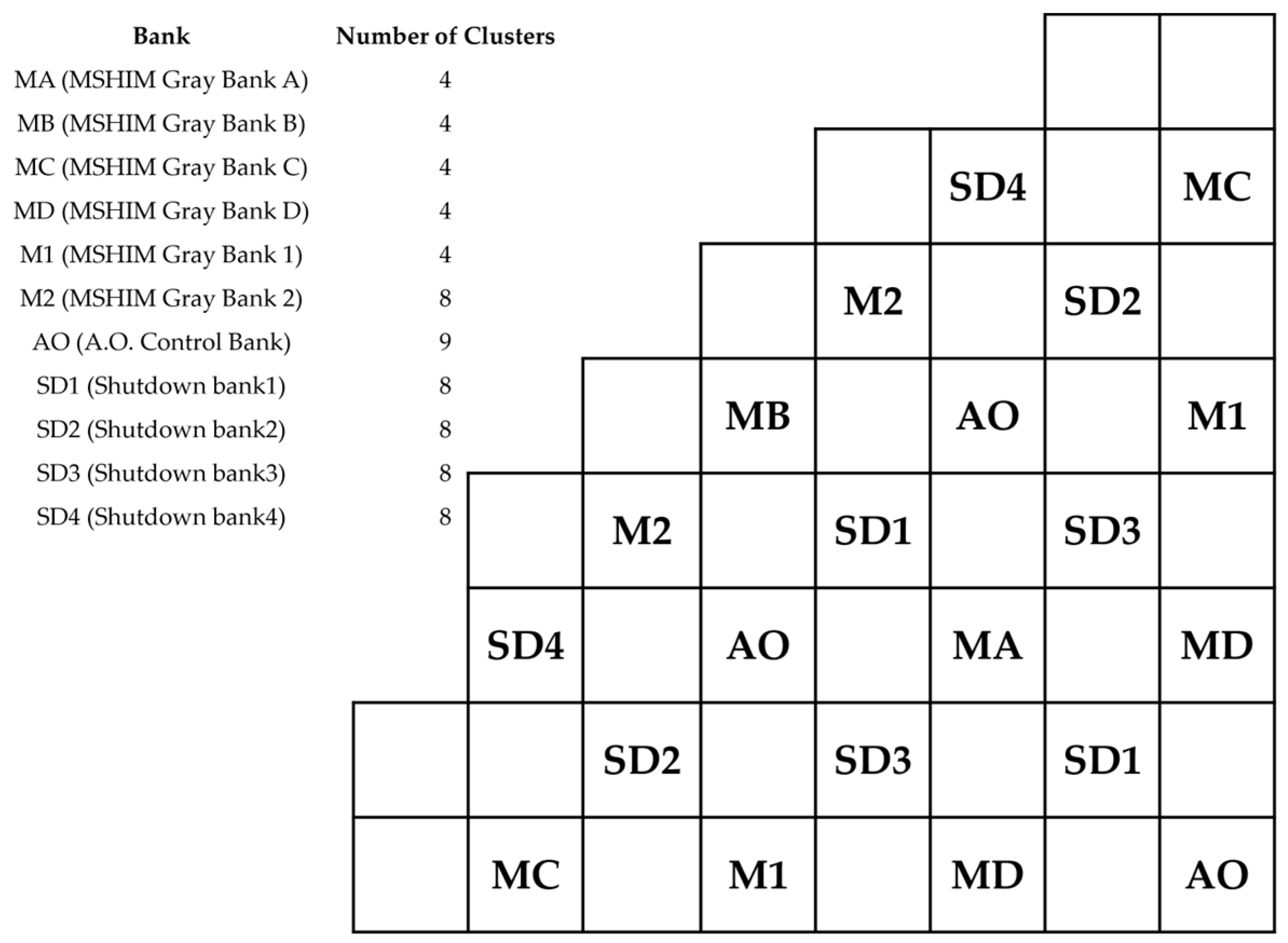Energies 16 07549 g003