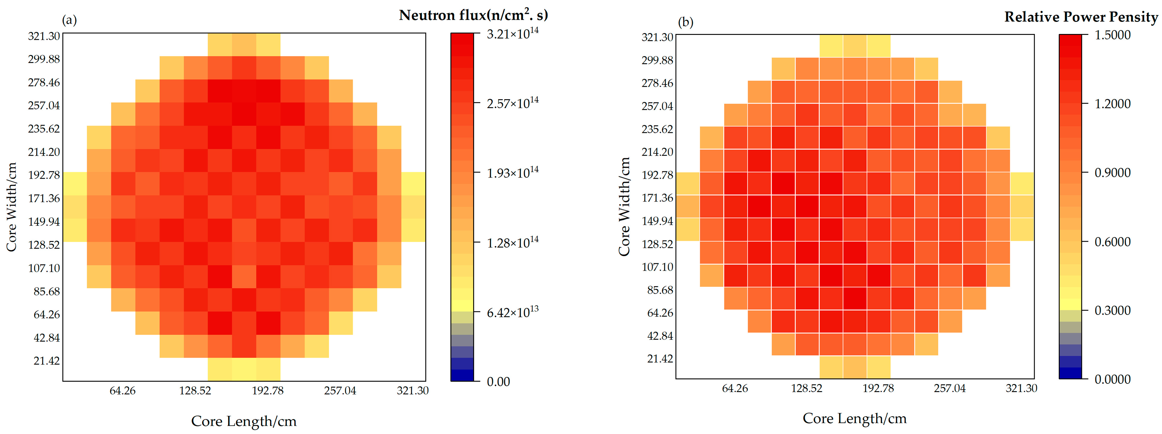 Energies 16 07549 g009