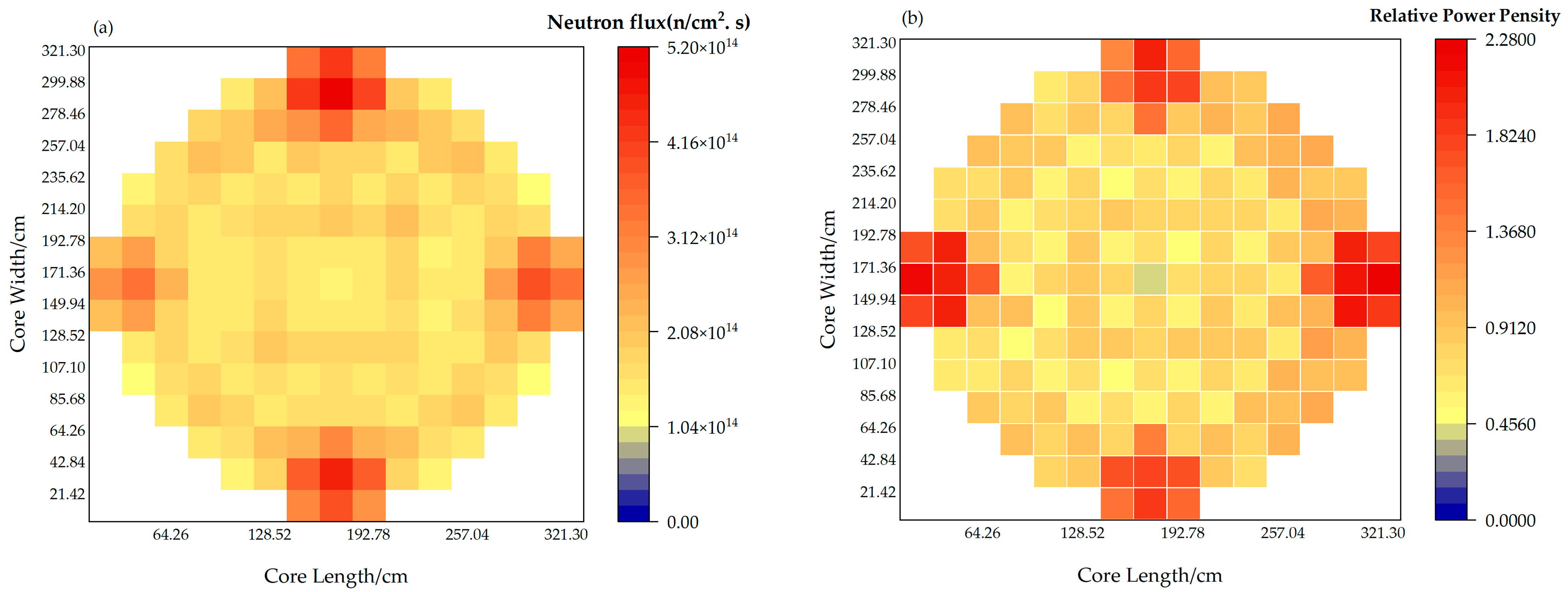 Energies 16 07549 g012