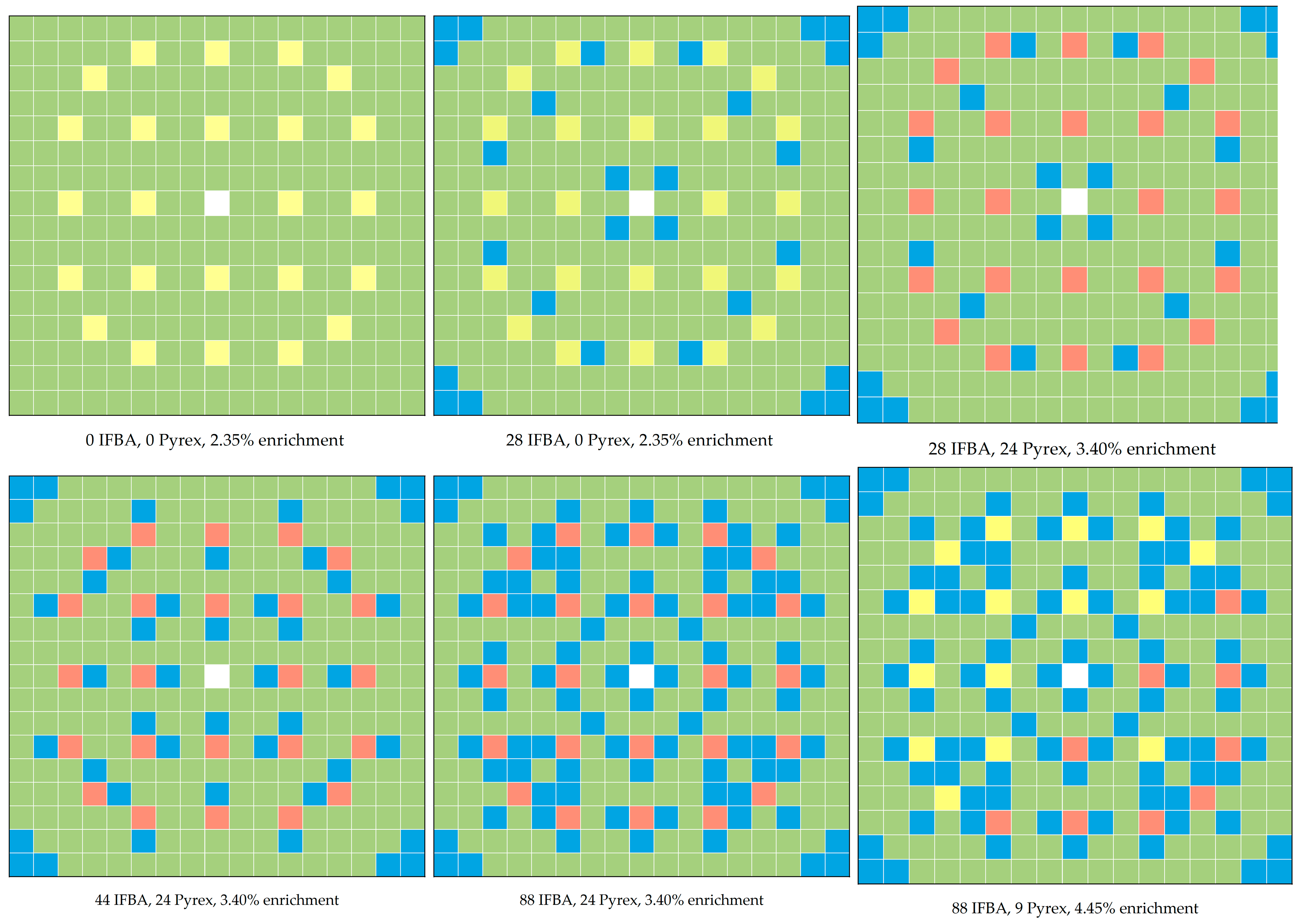 Energies 16 07549 g0a1a
