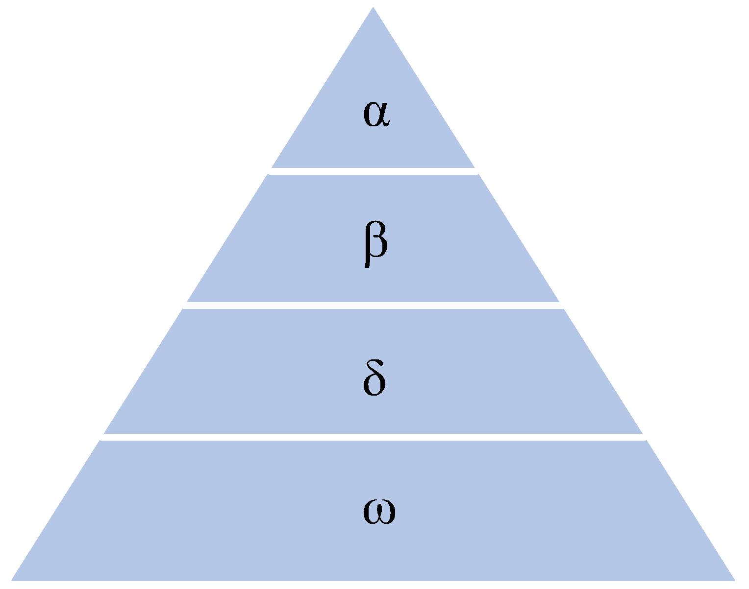 Energies 16 07553 g003