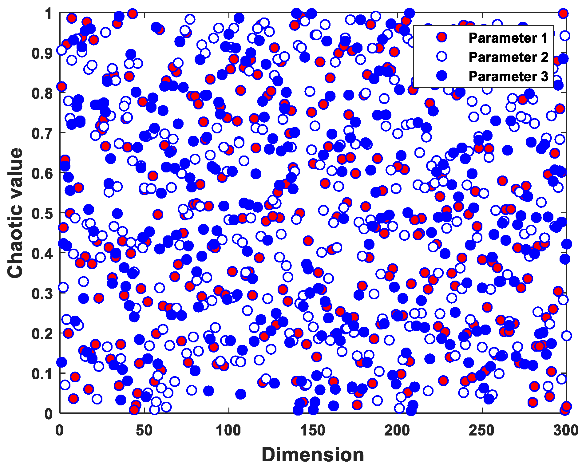 Energies 16 07553 g005a