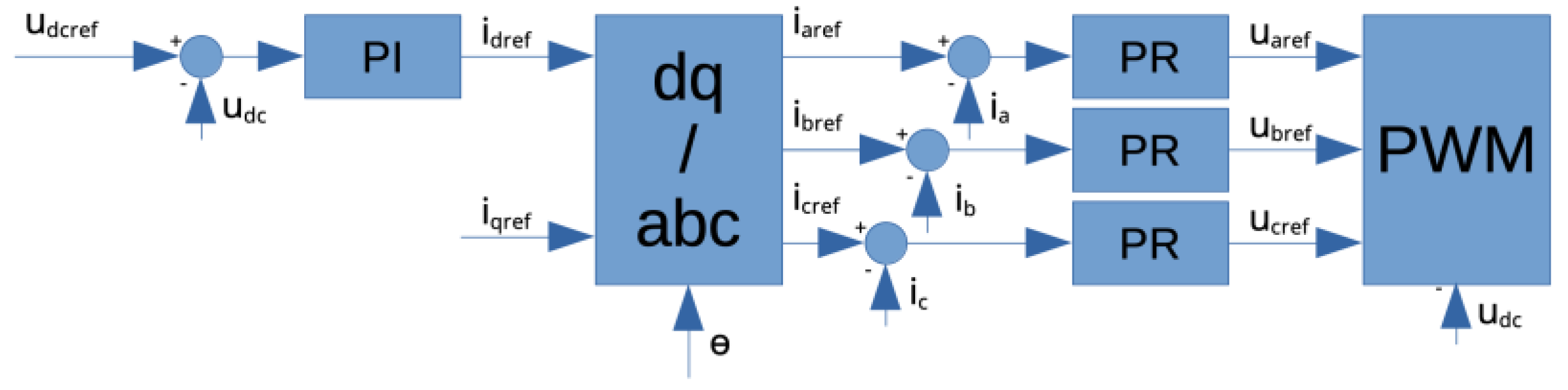 Energies 16 07556 g004