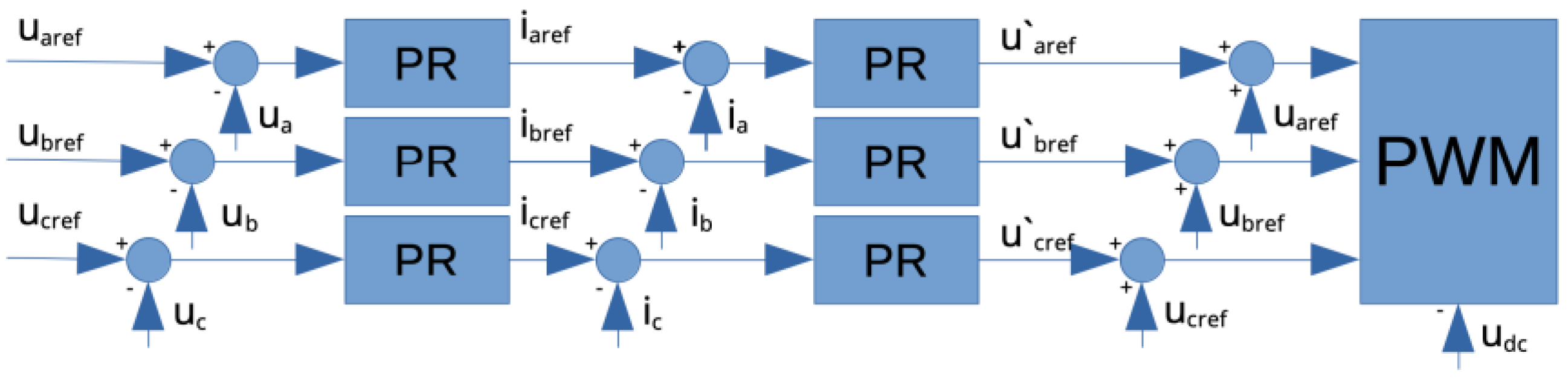 Energies 16 07556 g005