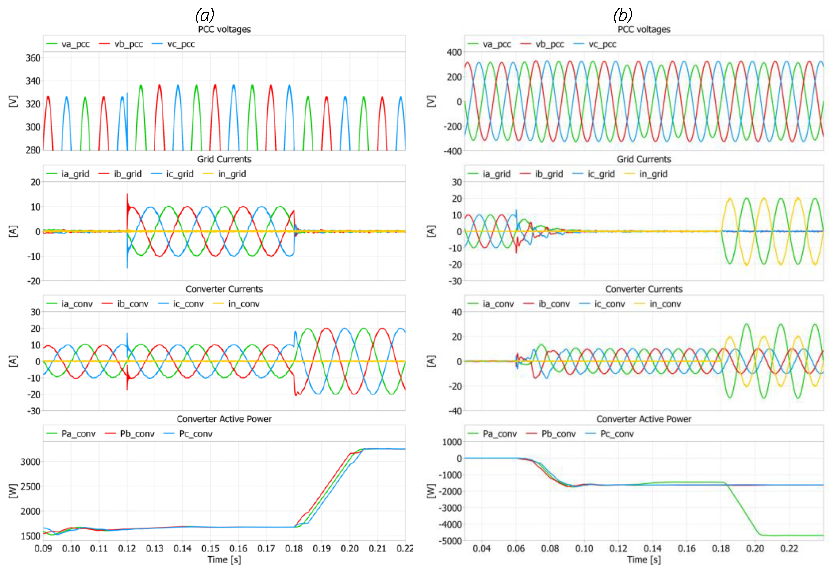 Energies 16 07556 g009
