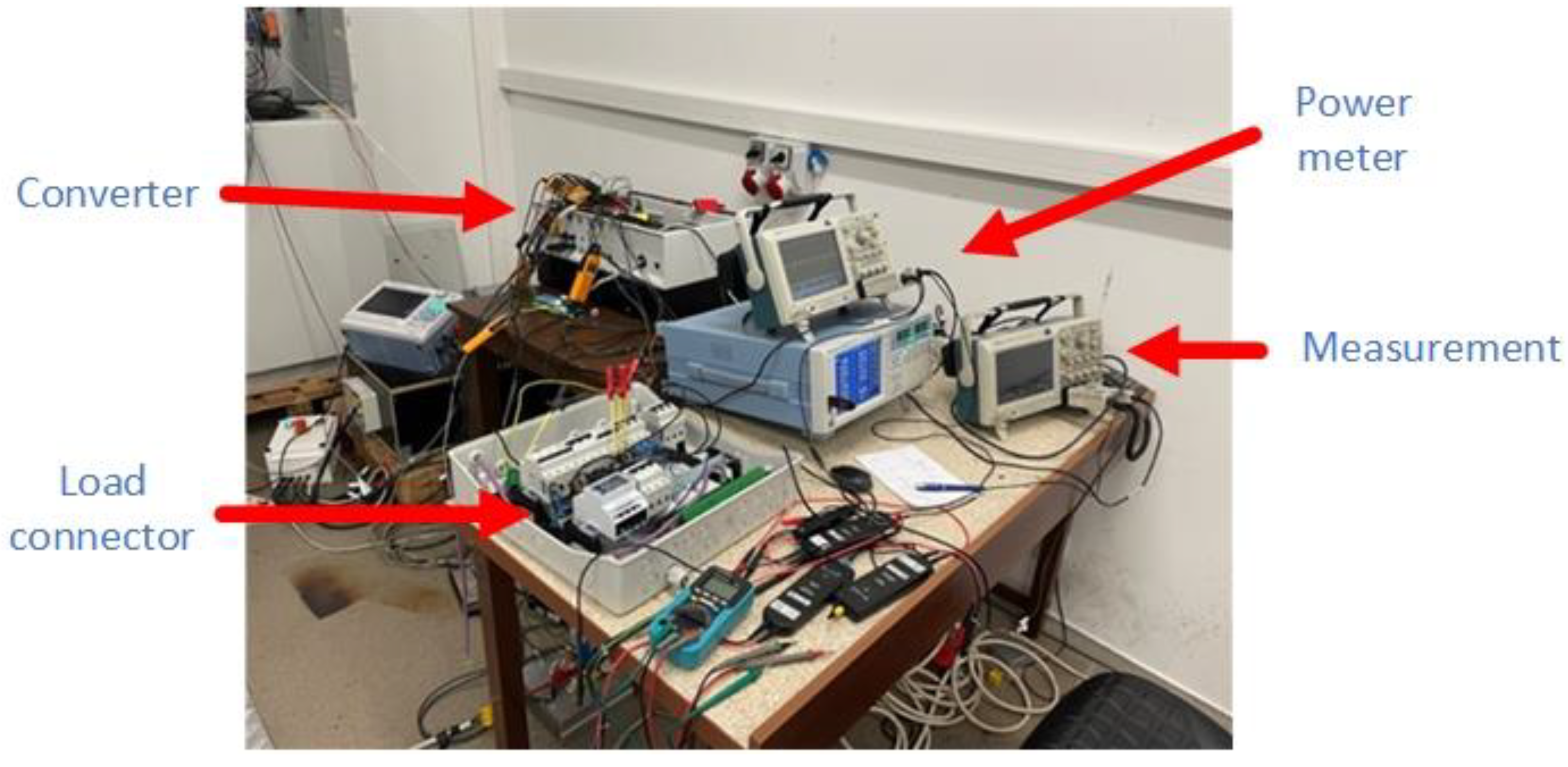 Energies 16 07556 g010