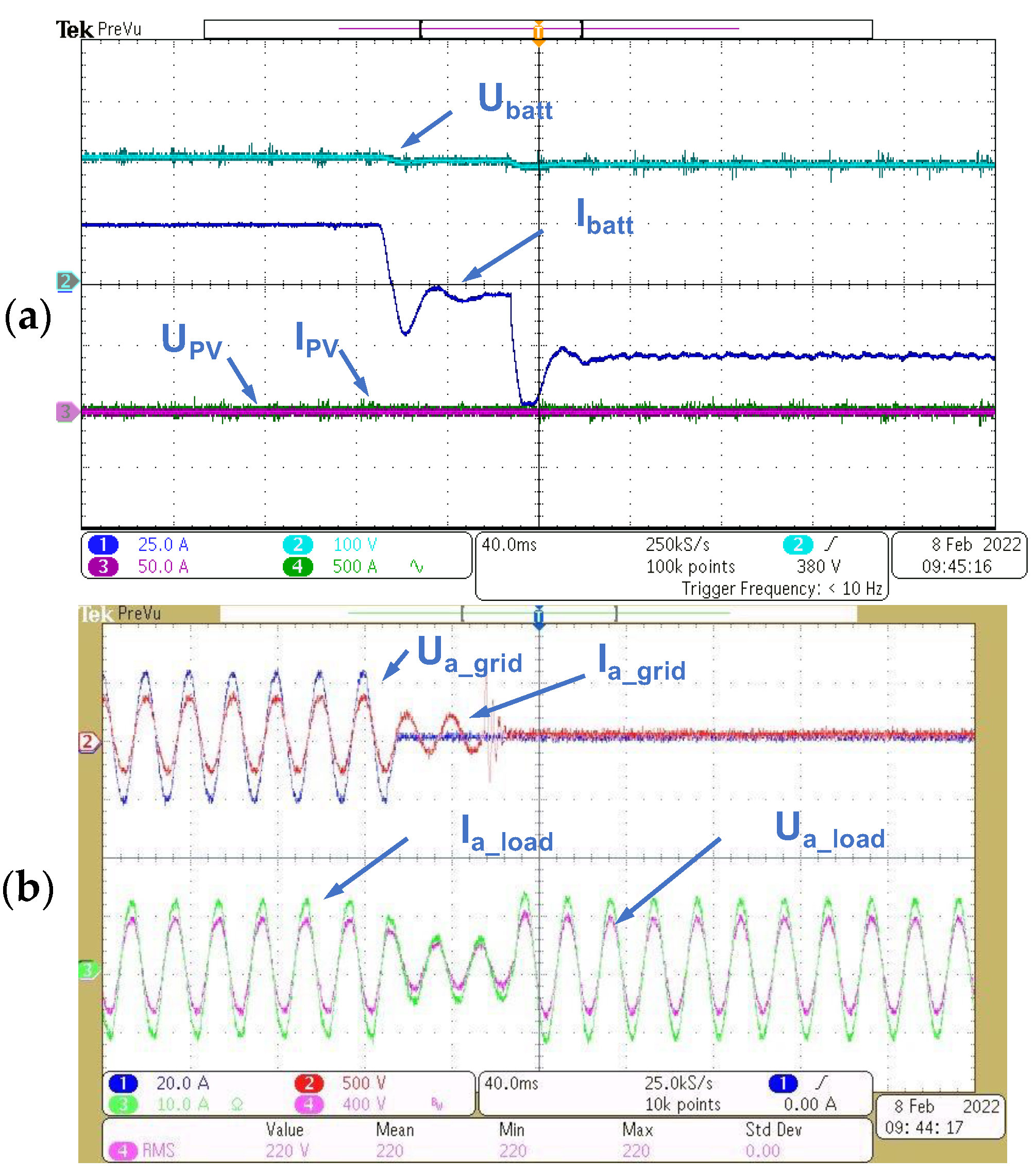 Energies 16 07556 g012