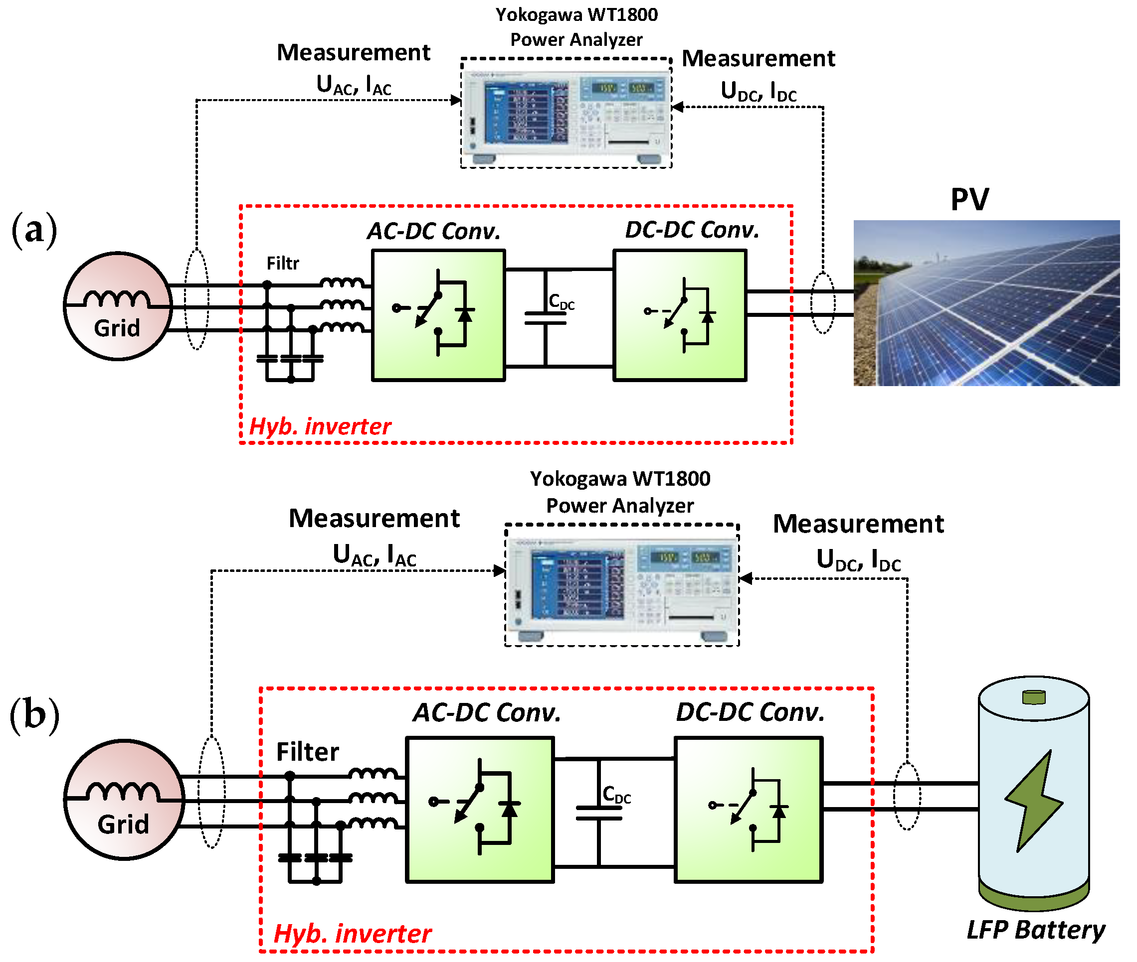 Energies 16 07556 g014