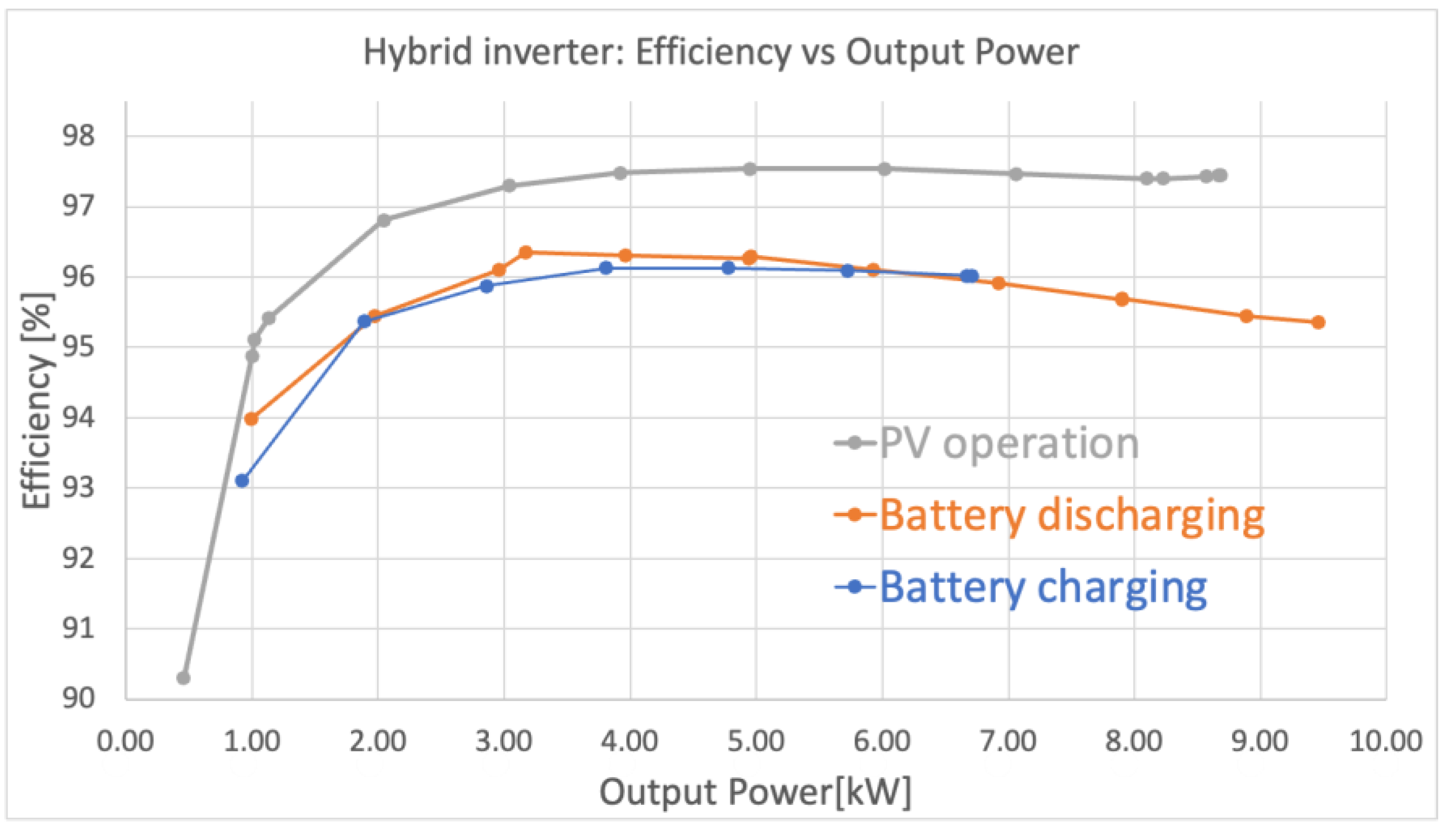 Energies 16 07556 g015