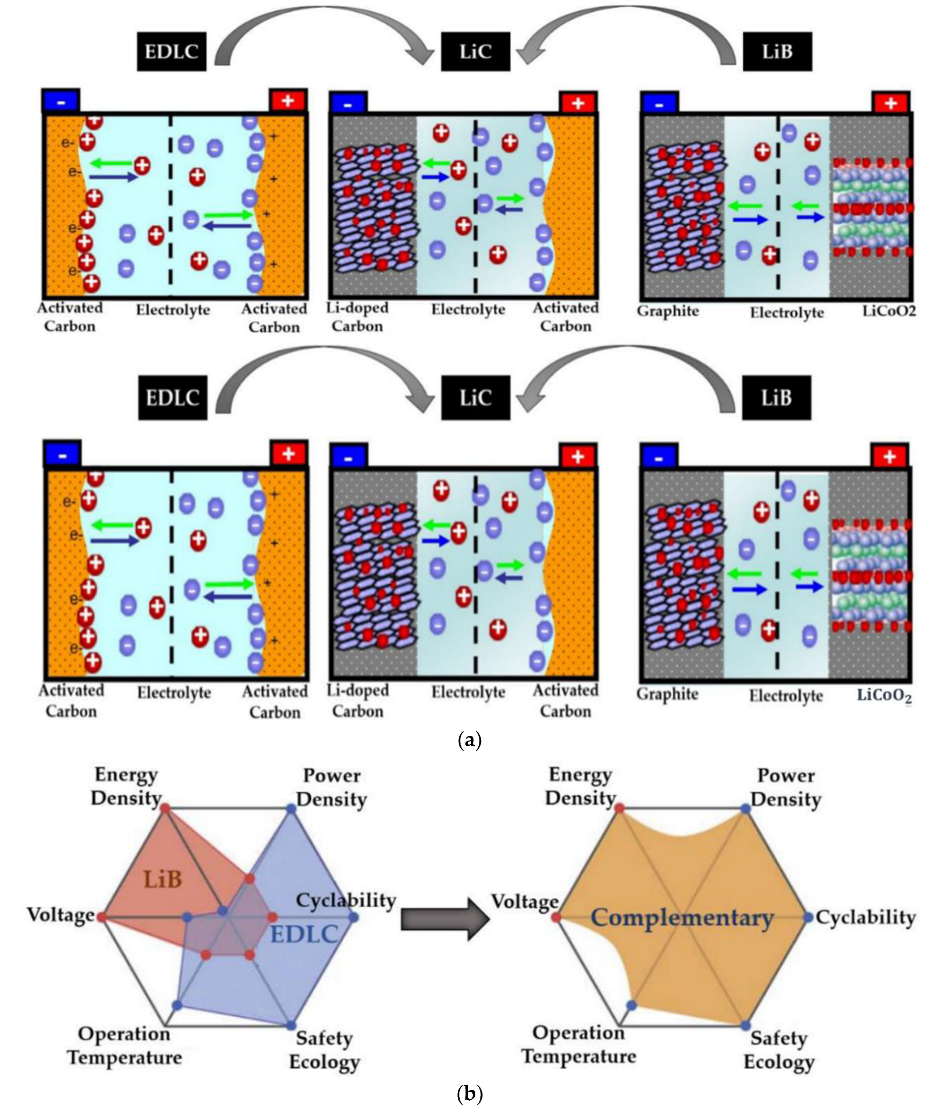 Energies 16 07557 g001