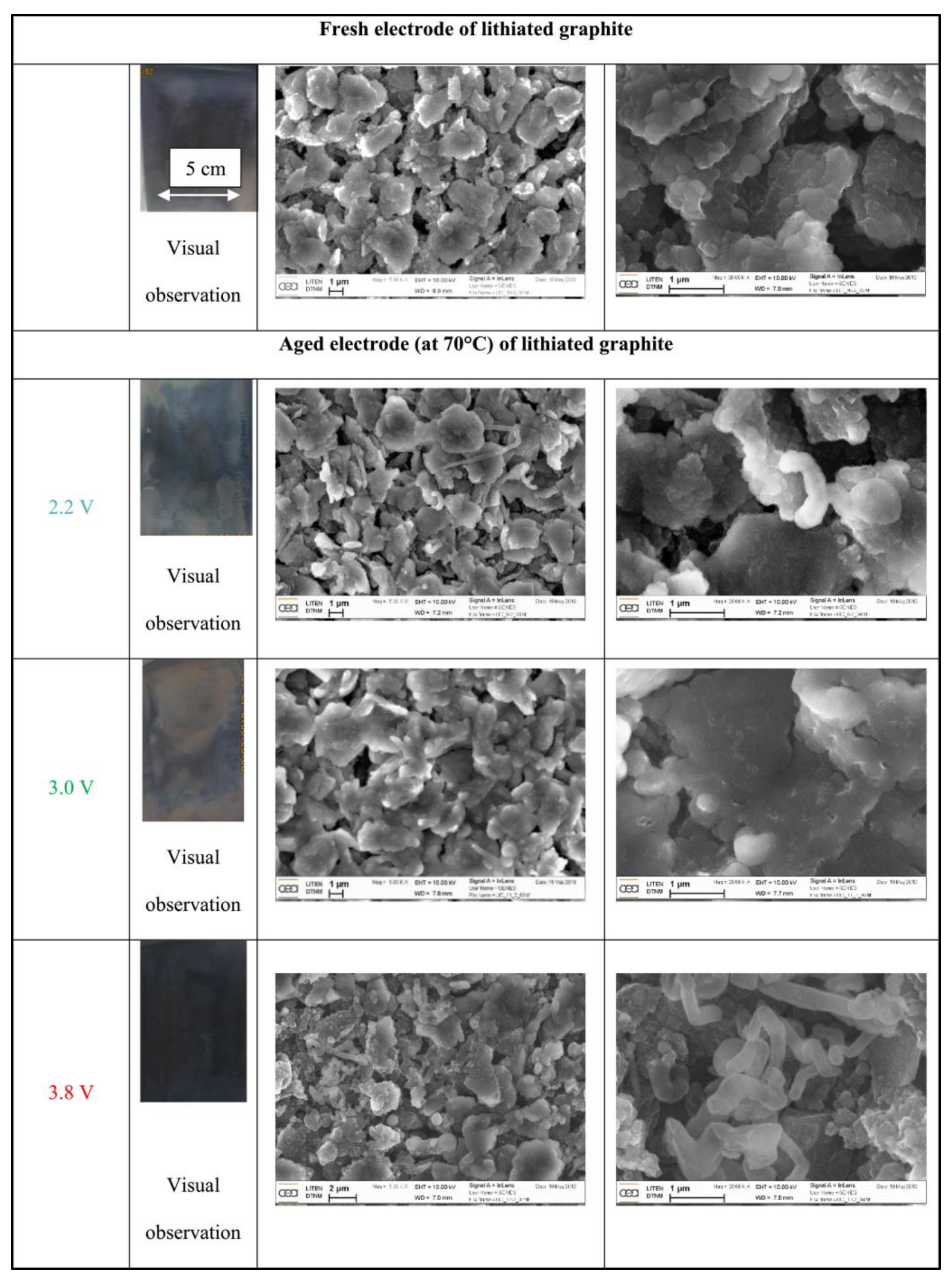 Energies 16 07557 g002