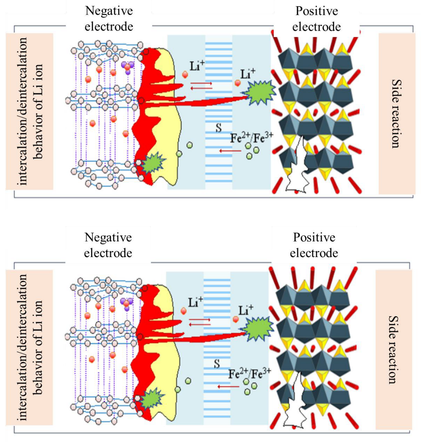 Energies 16 07557 g003