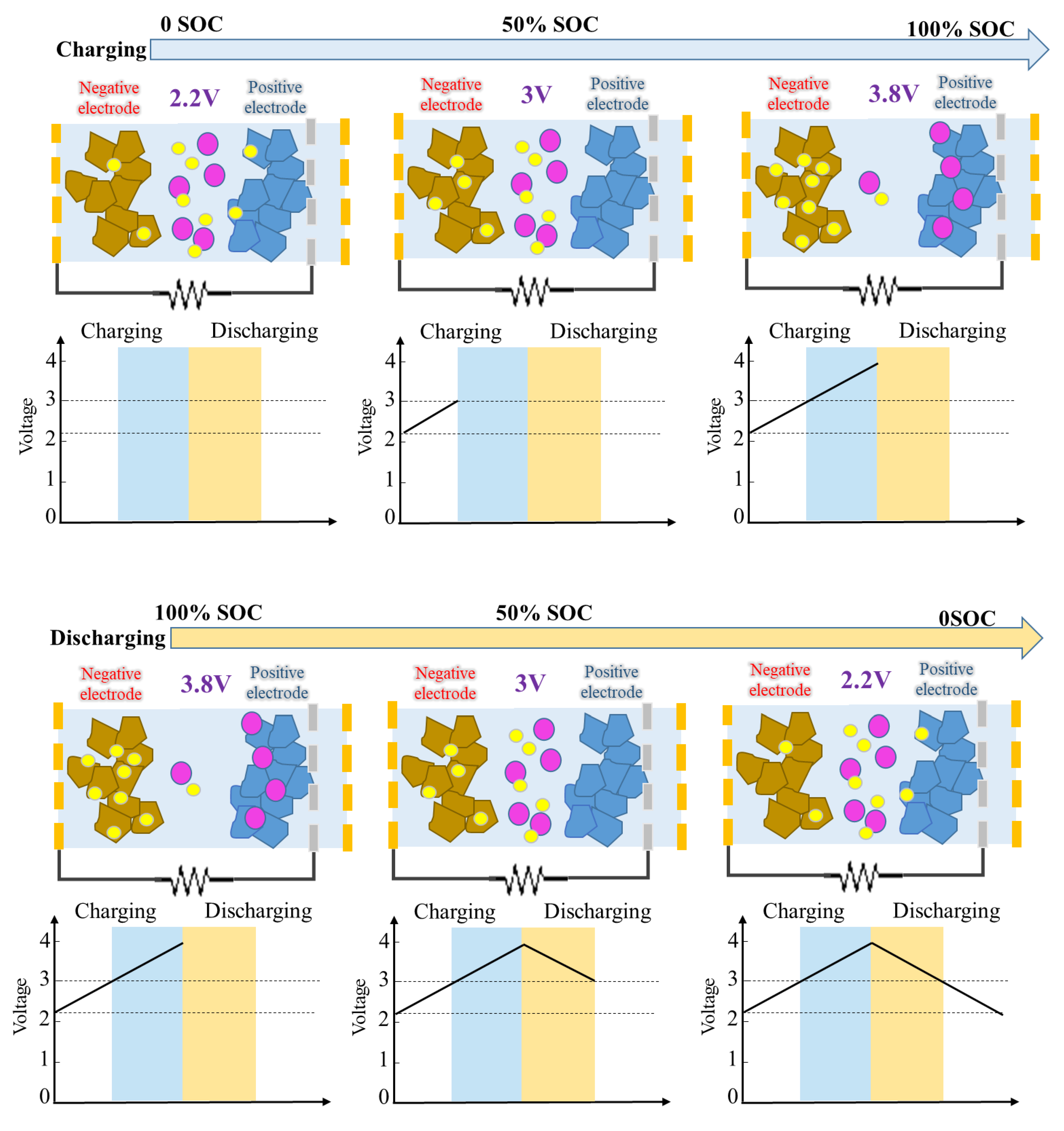 Energies 16 07557 g005