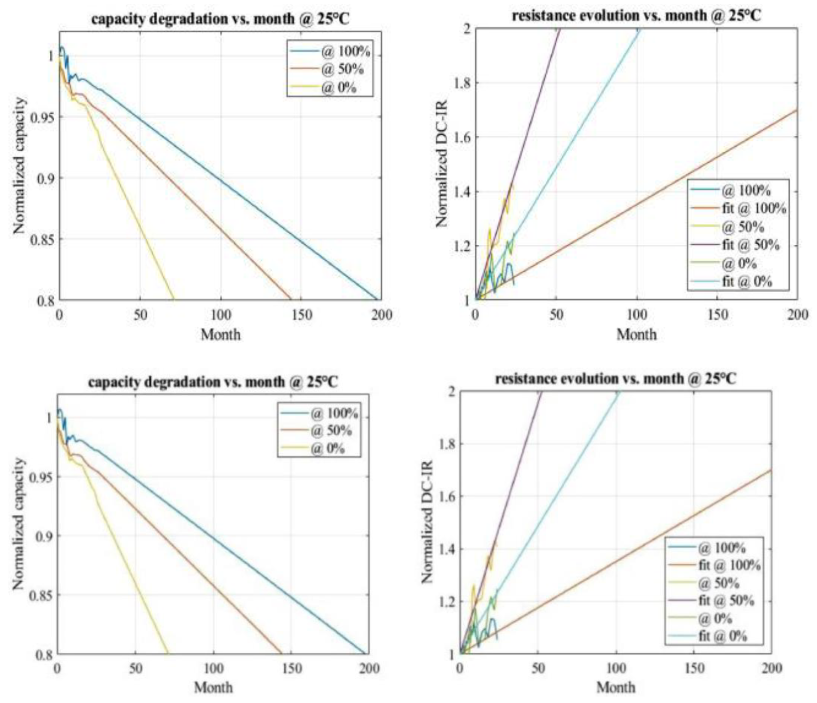 Energies 16 07557 g006