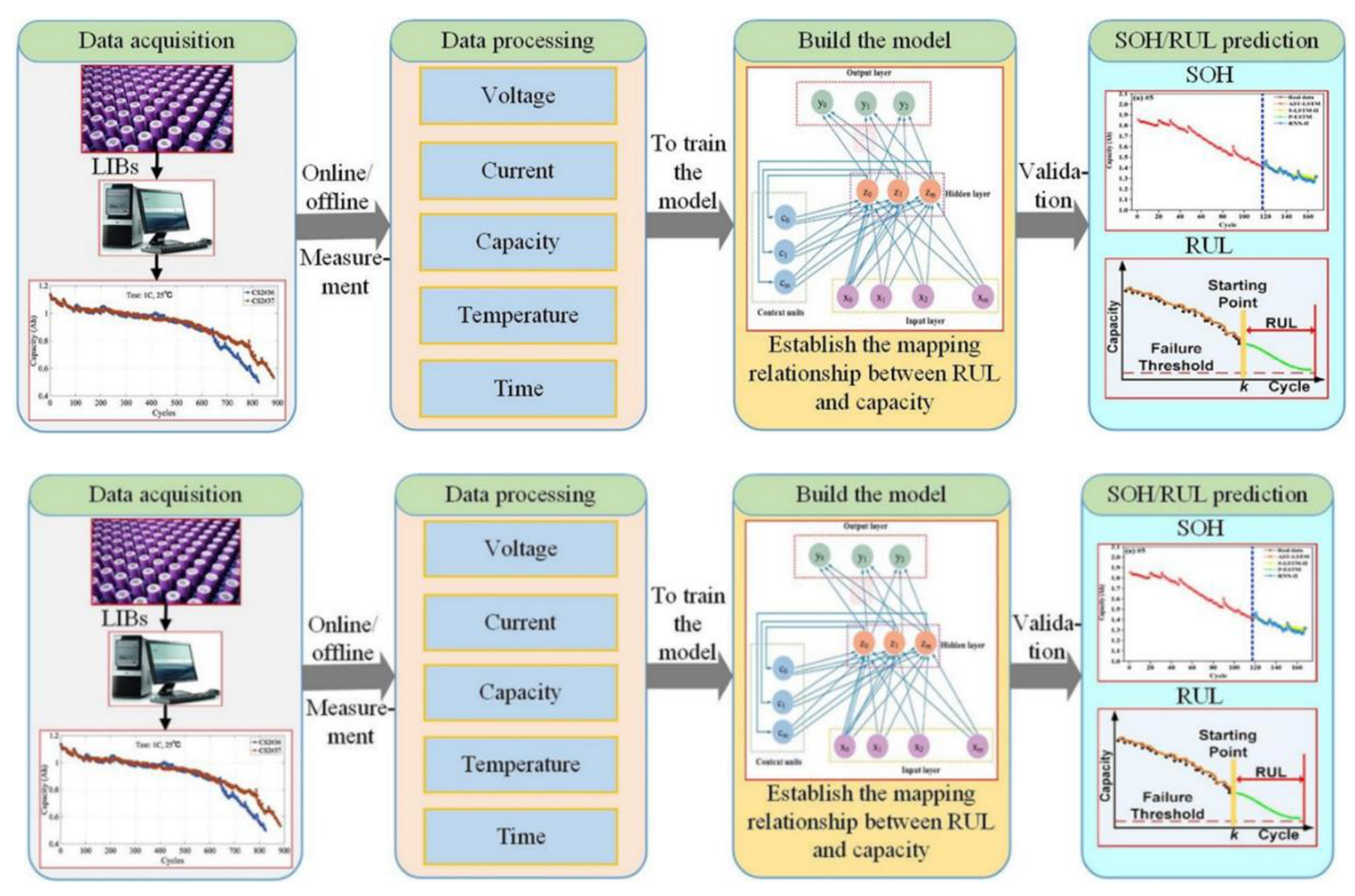 Energies 16 07557 g007