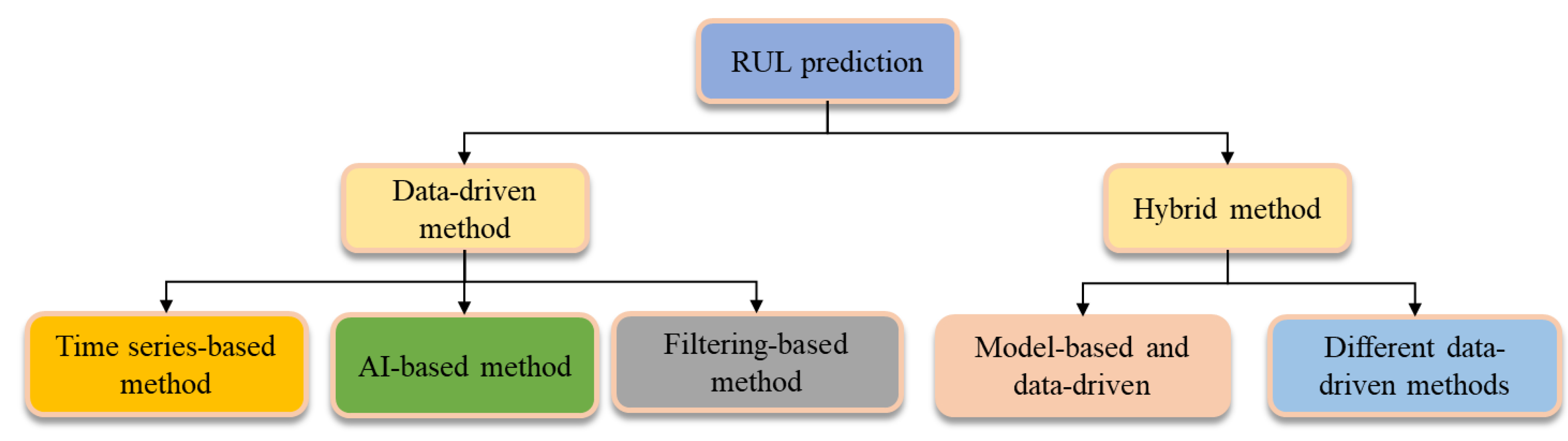 Energies 16 07557 g008