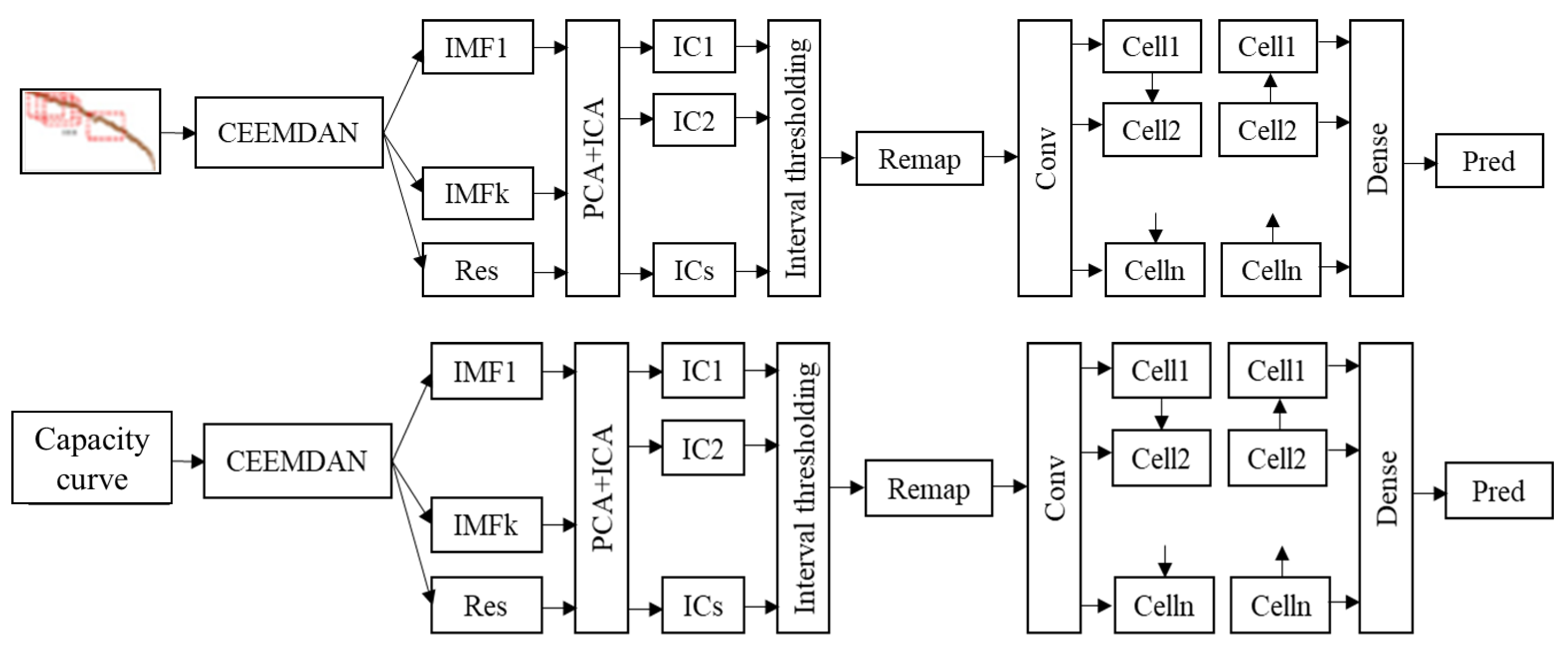Energies 16 07557 g010
