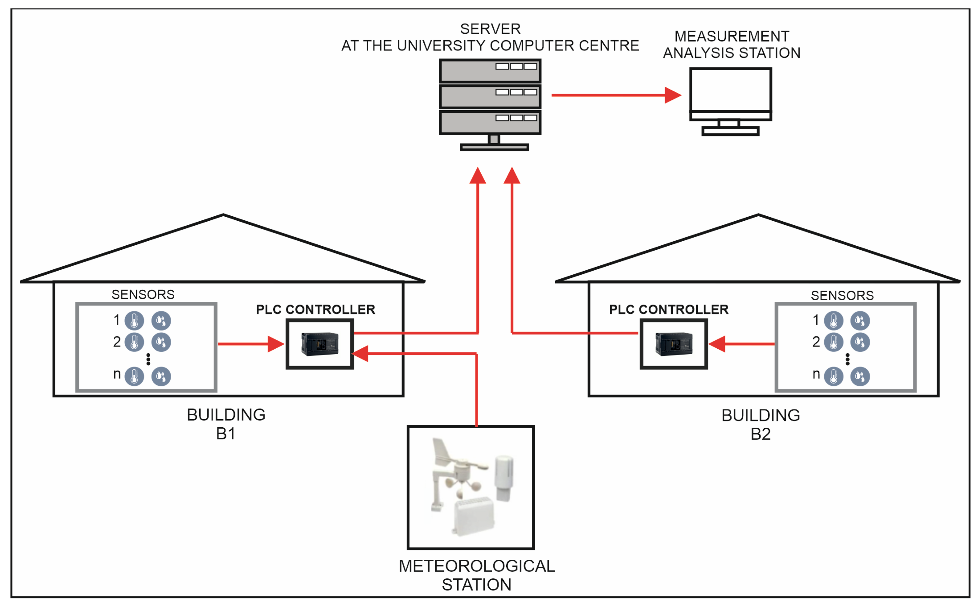 Energies 16 07558 g003