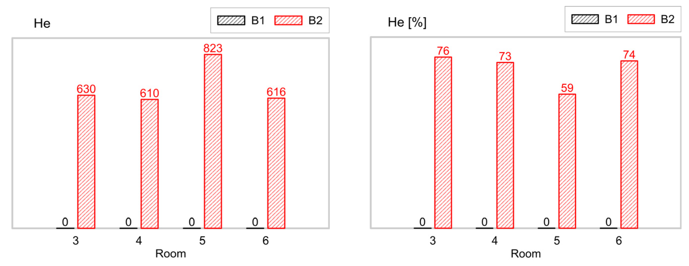 Energies 16 07558 g006