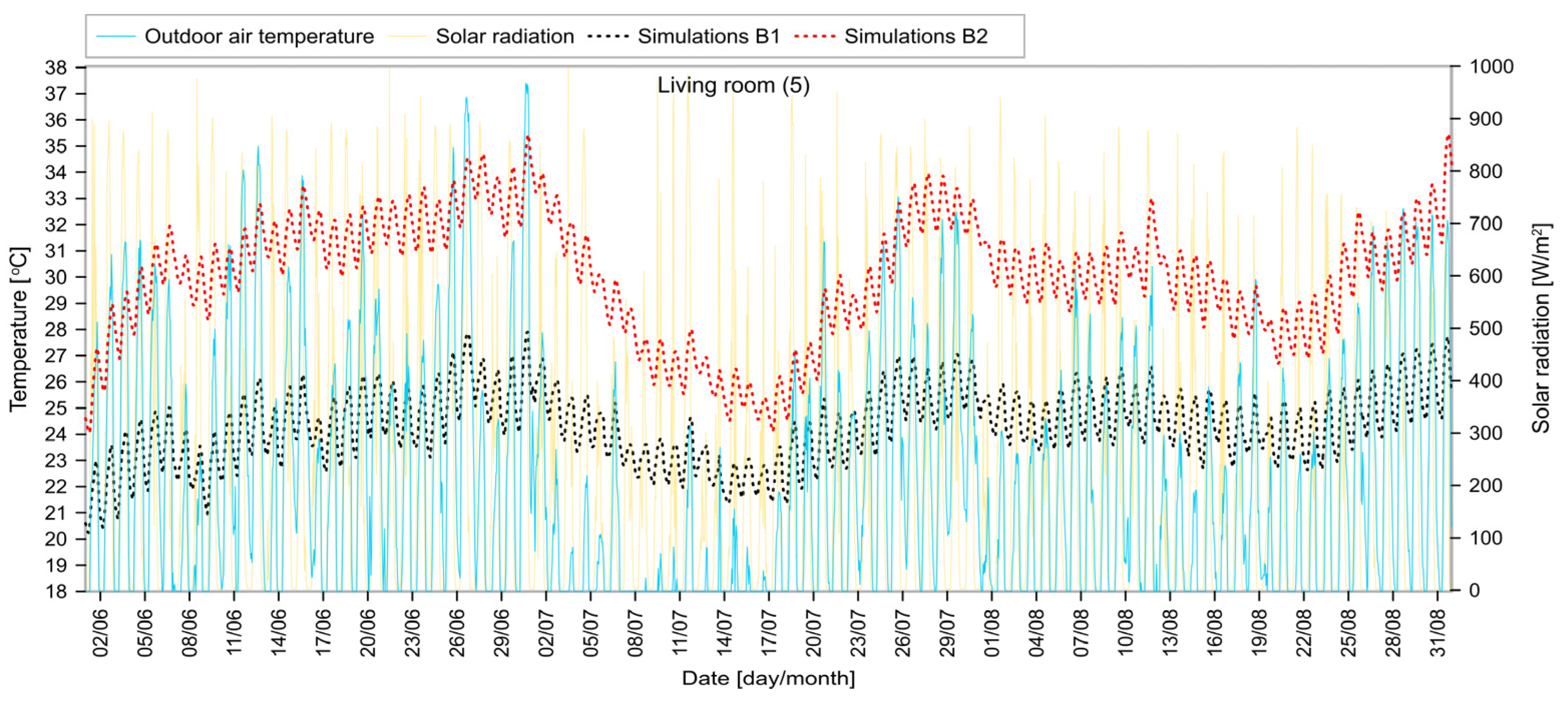 Energies 16 07558 g009