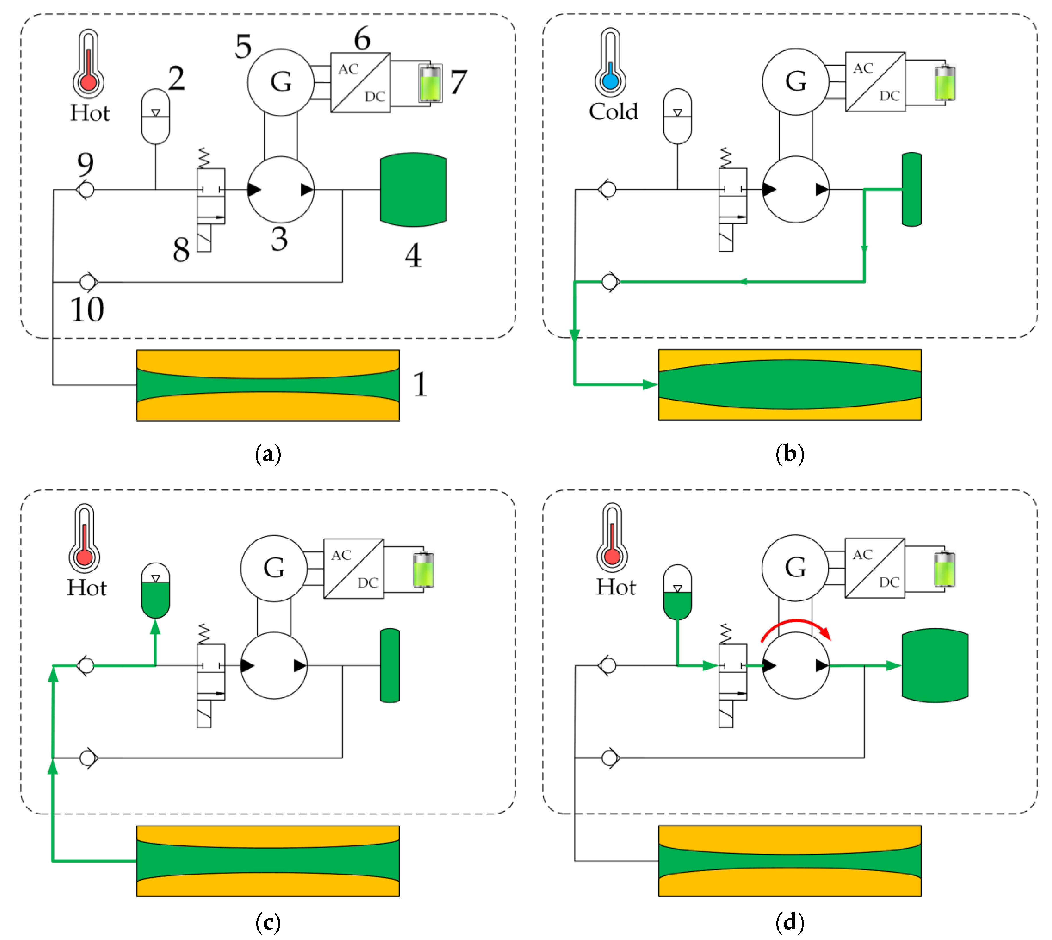 Energies 16 07559 g002