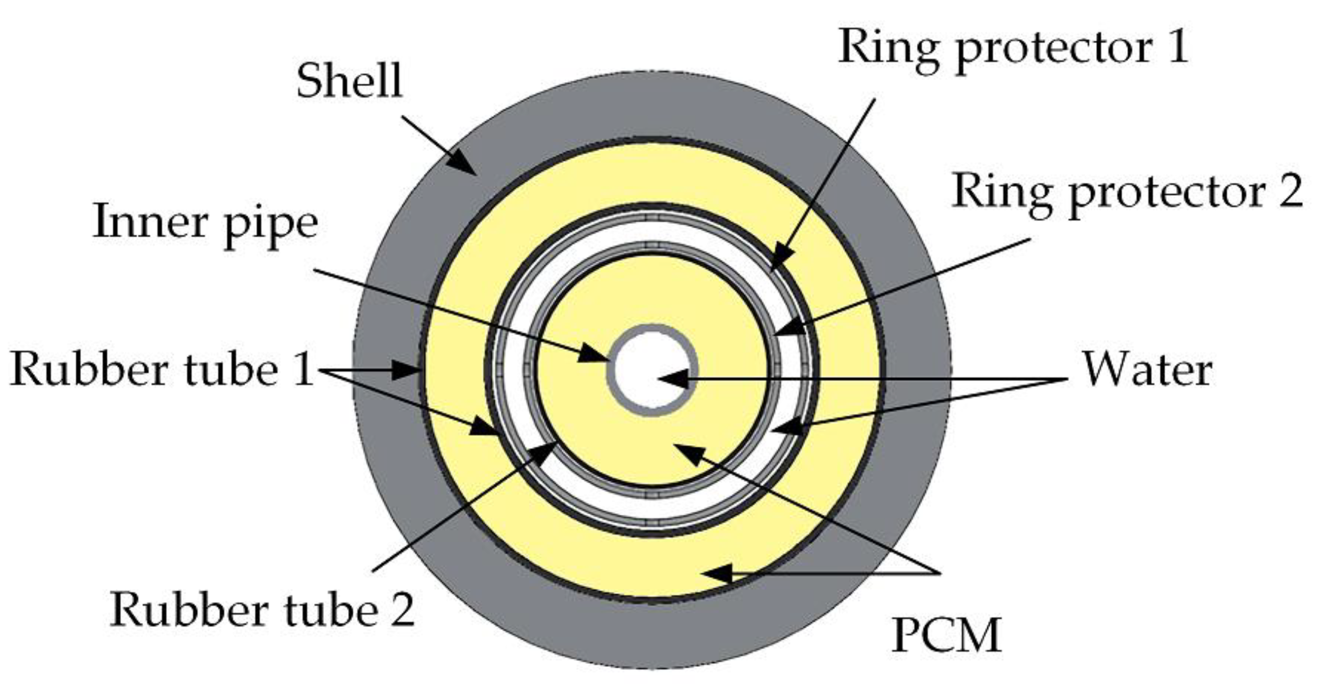Energies 16 07559 g004