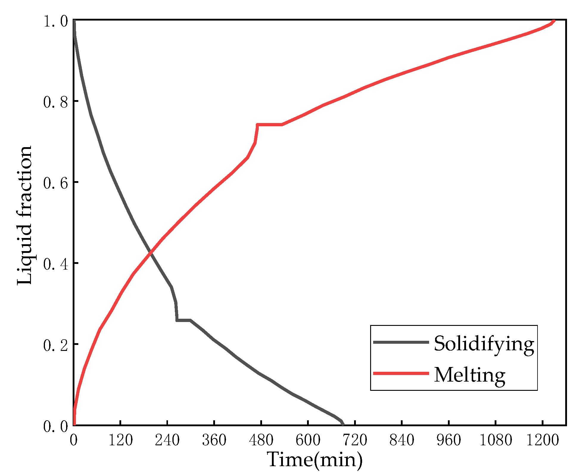 Energies 16 07559 g006