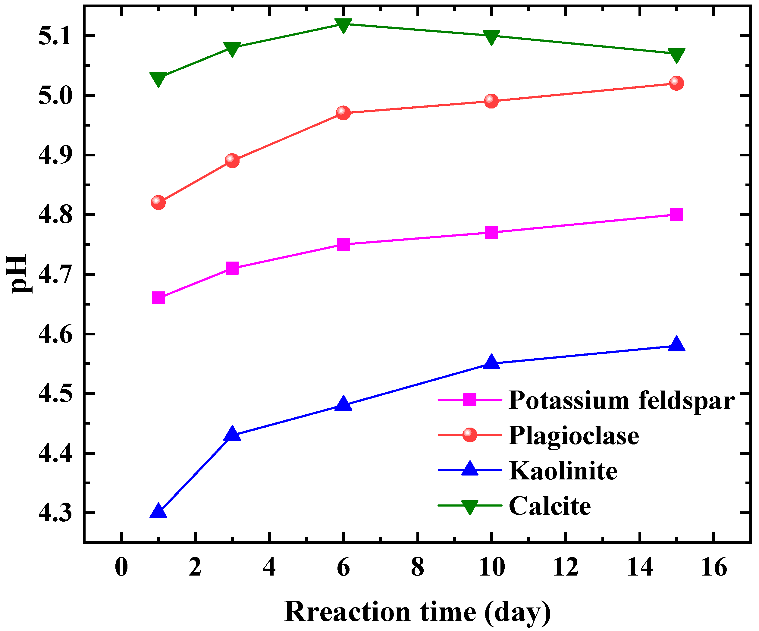 Energies 16 07560 g002