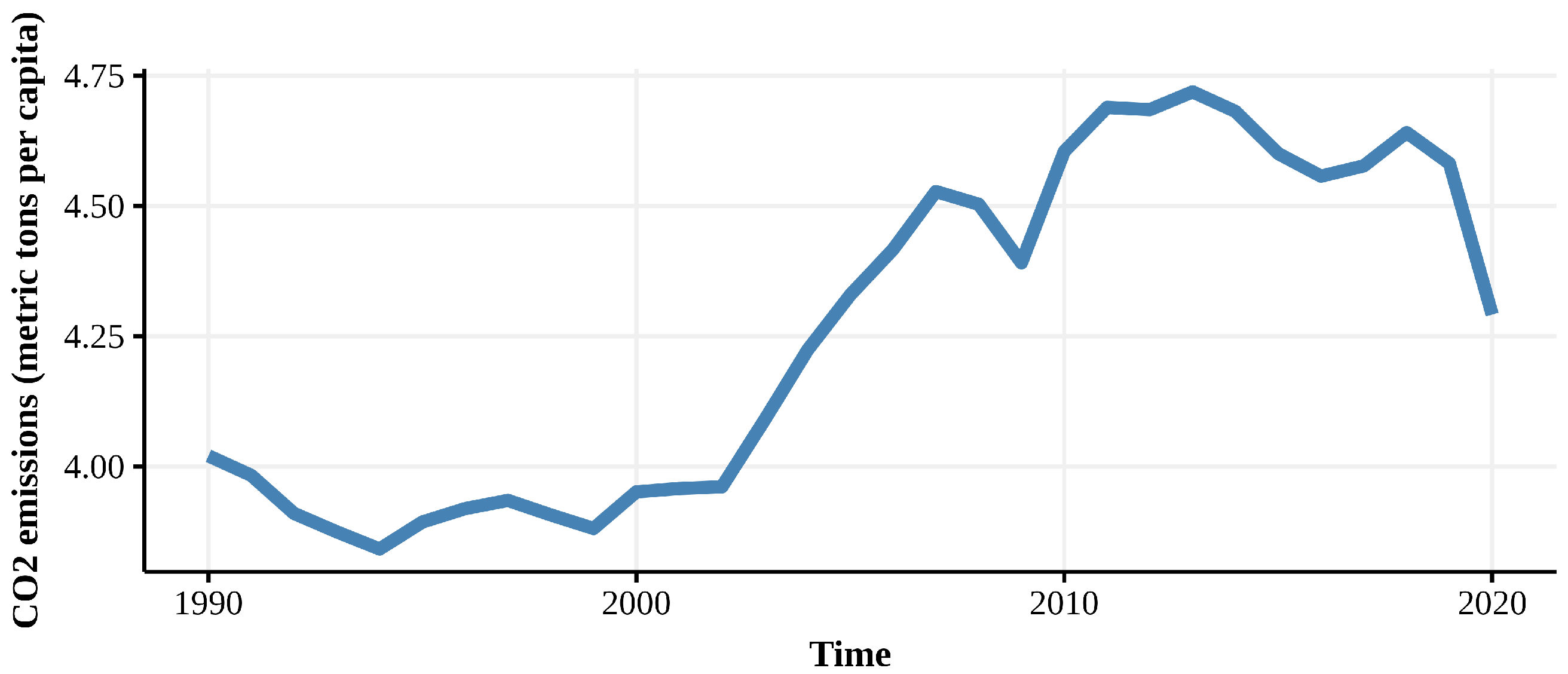 Energies 16 07561 g001