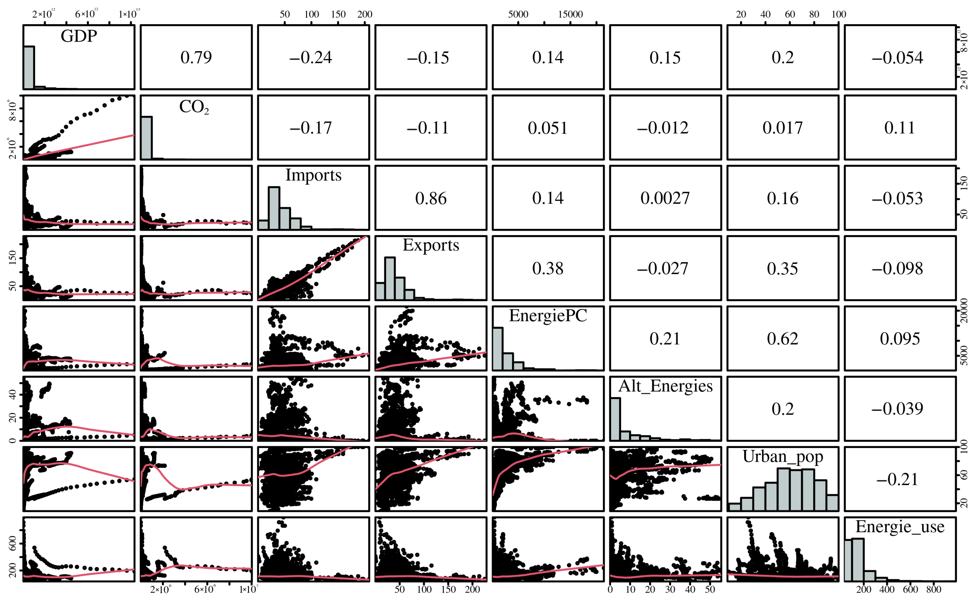 Energies 16 07561 g002