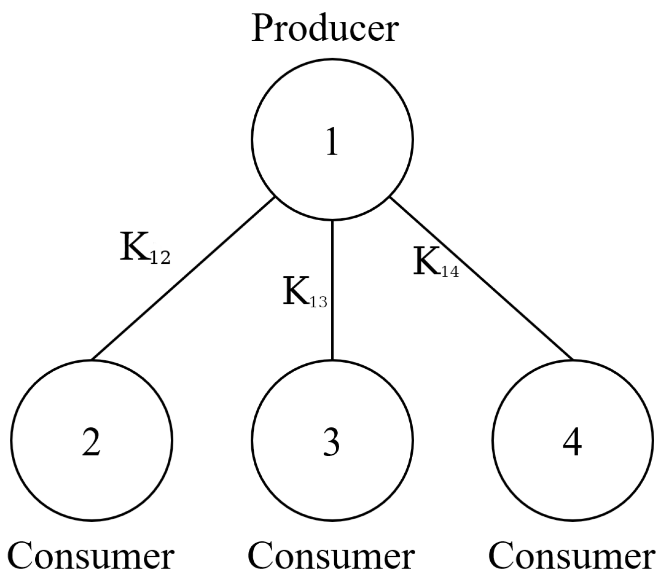 Energies 16 07562 g001