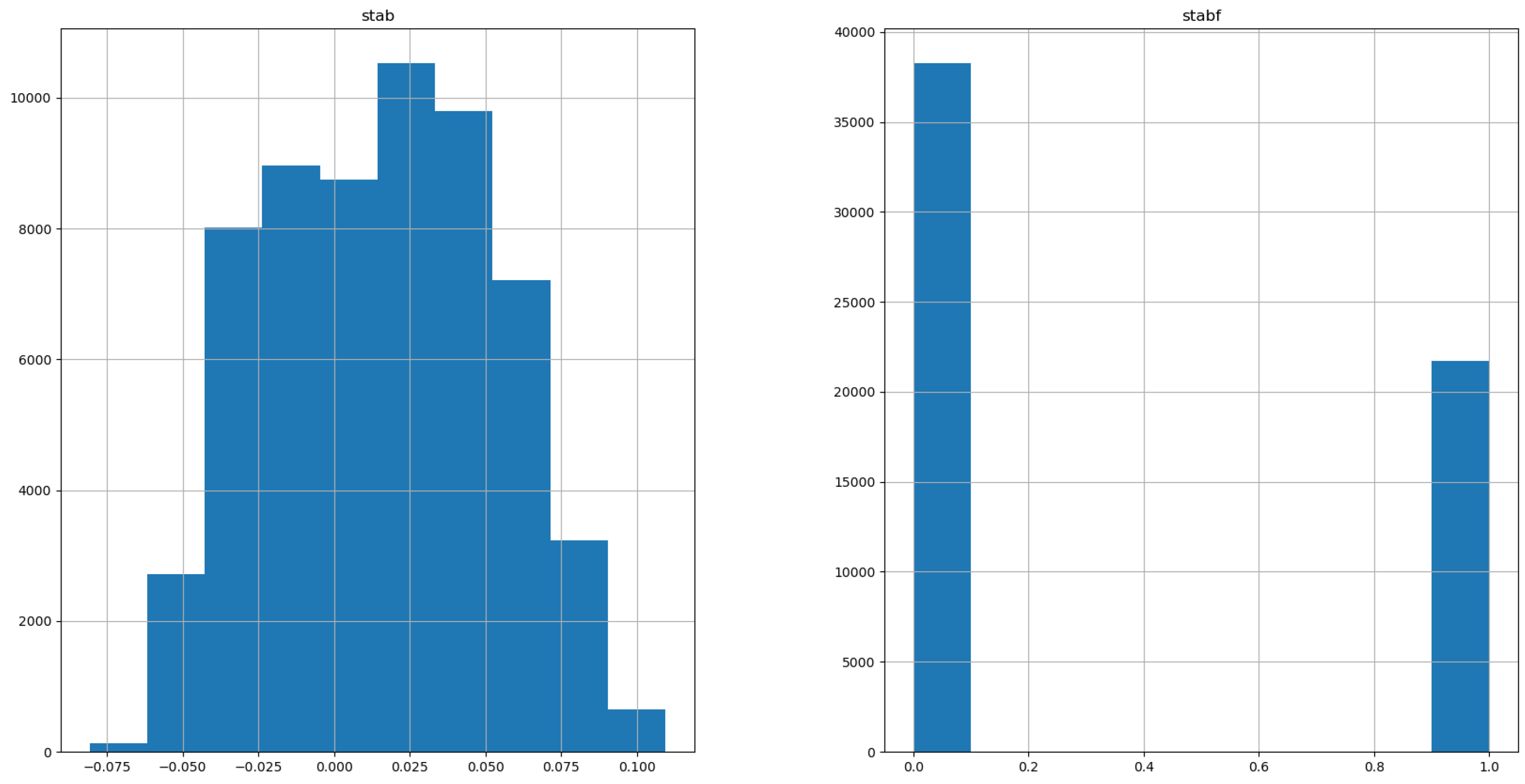 Energies 16 07562 g003