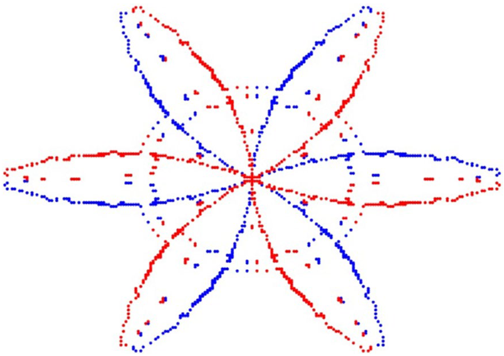 Energies 16 07563 g007